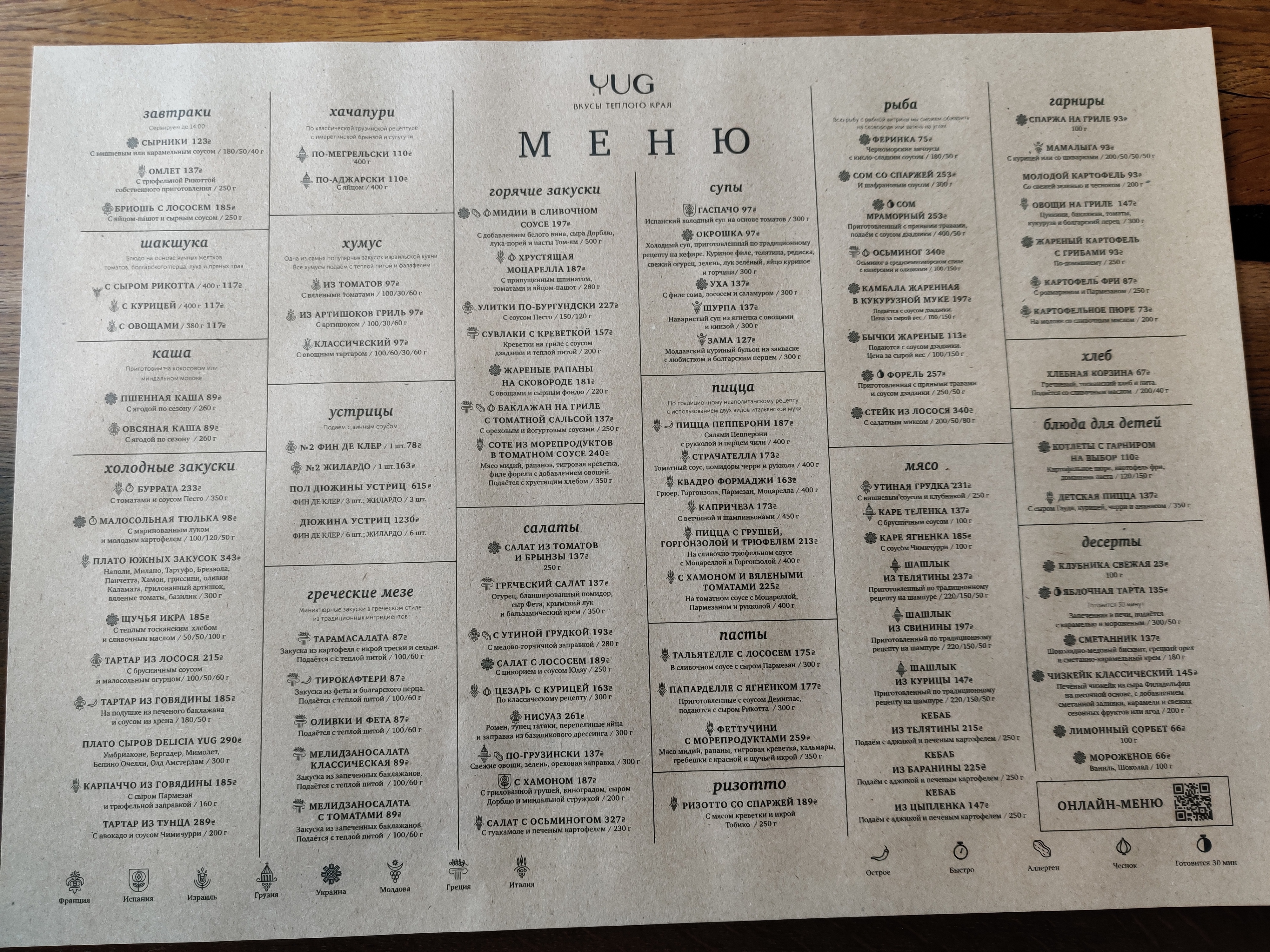 YUG menu 7