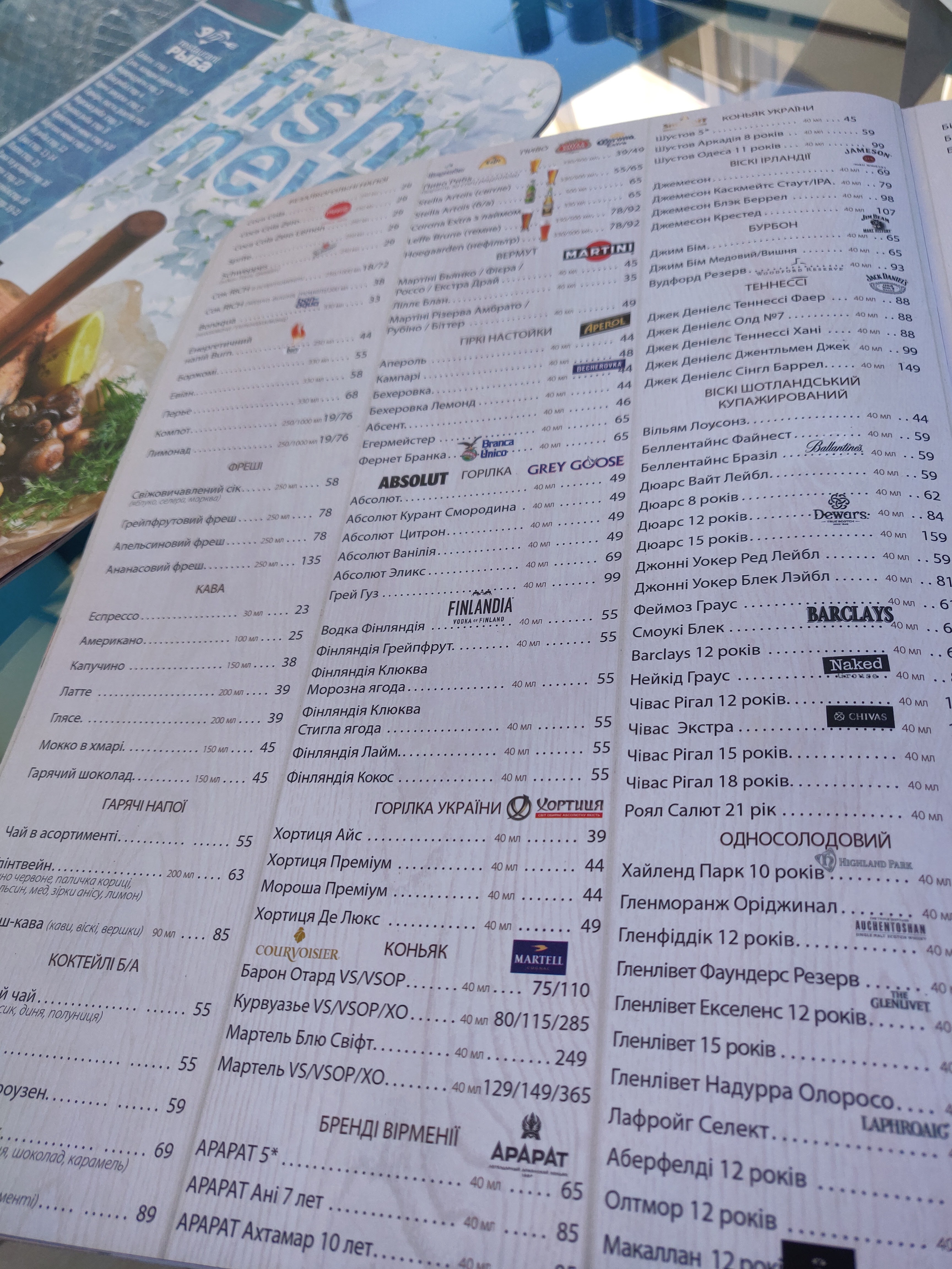 Риба menu 7