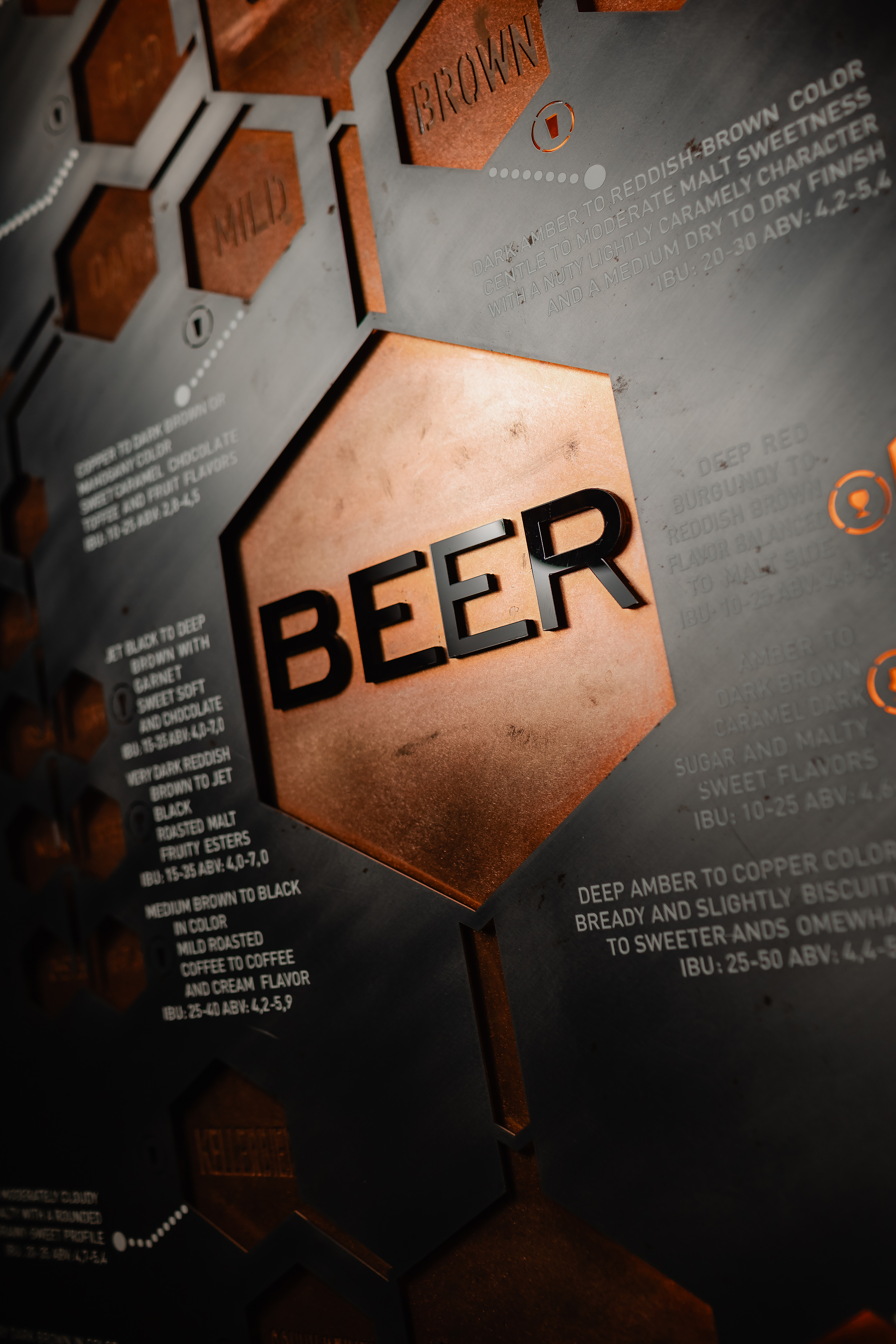 Beerteka menu 10