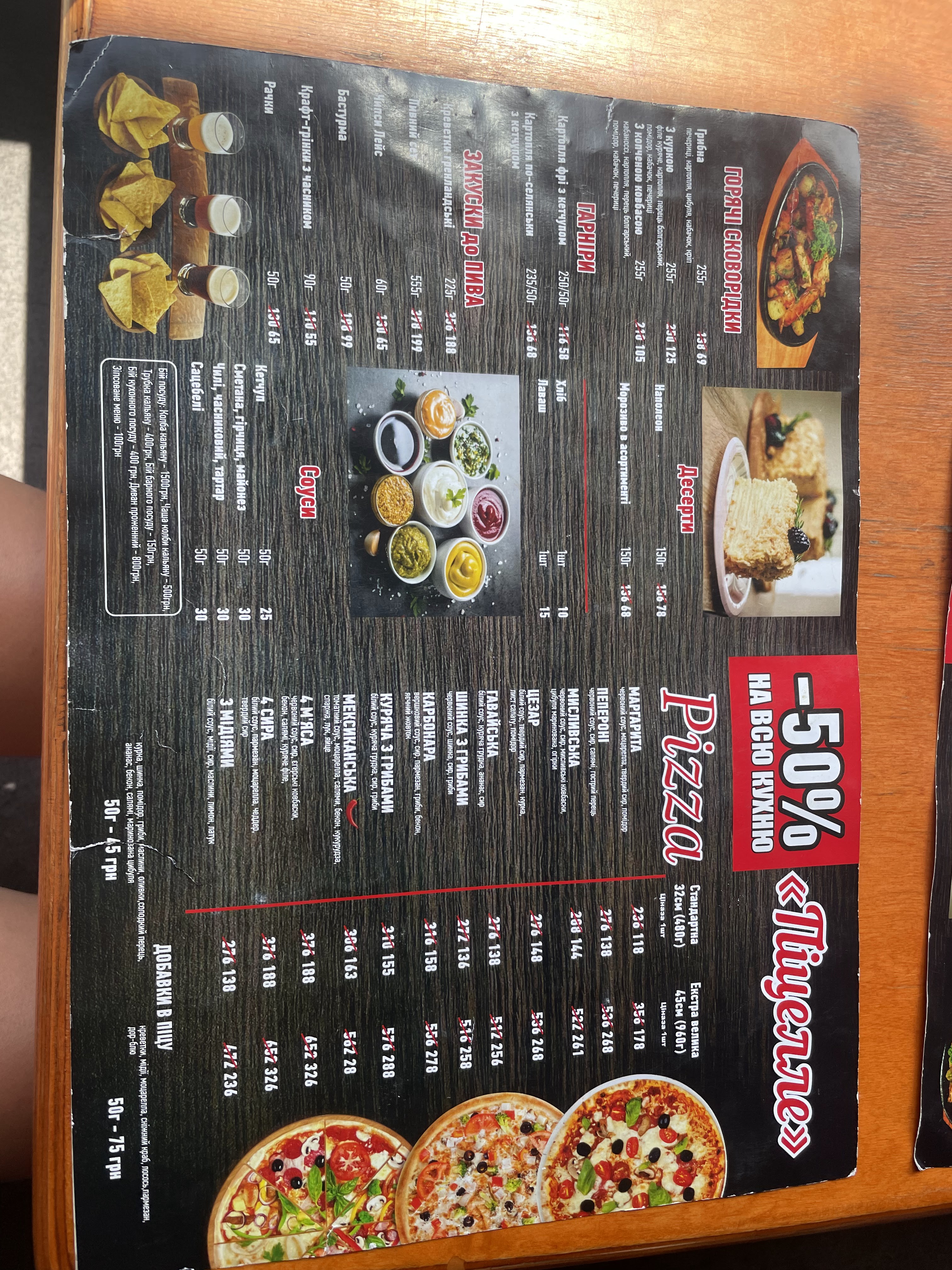Pitselle / Pizzelle (Italian Pizza) menu 4