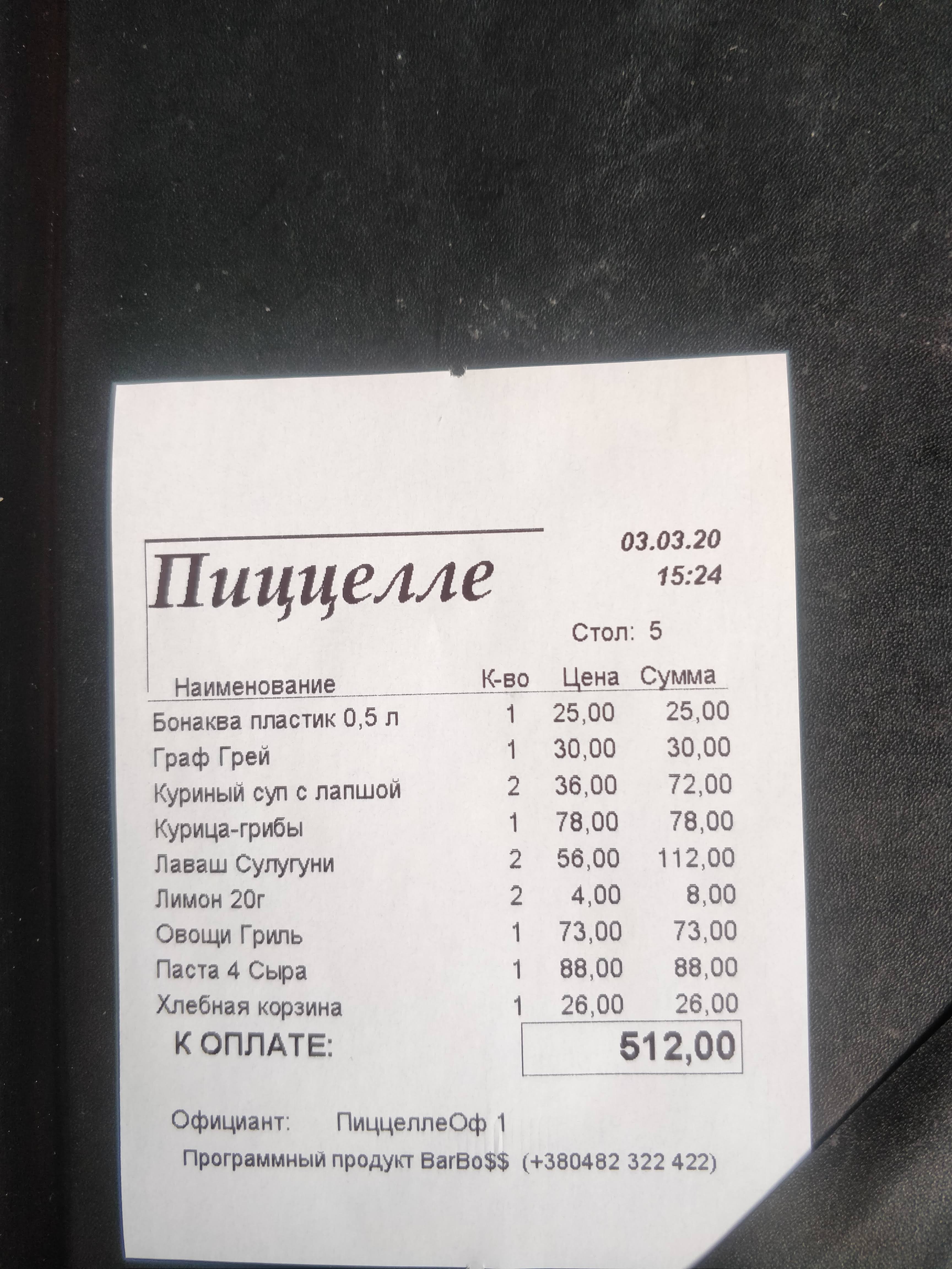 Pitselle / Pizzelle (Italian Pizza) menu 5