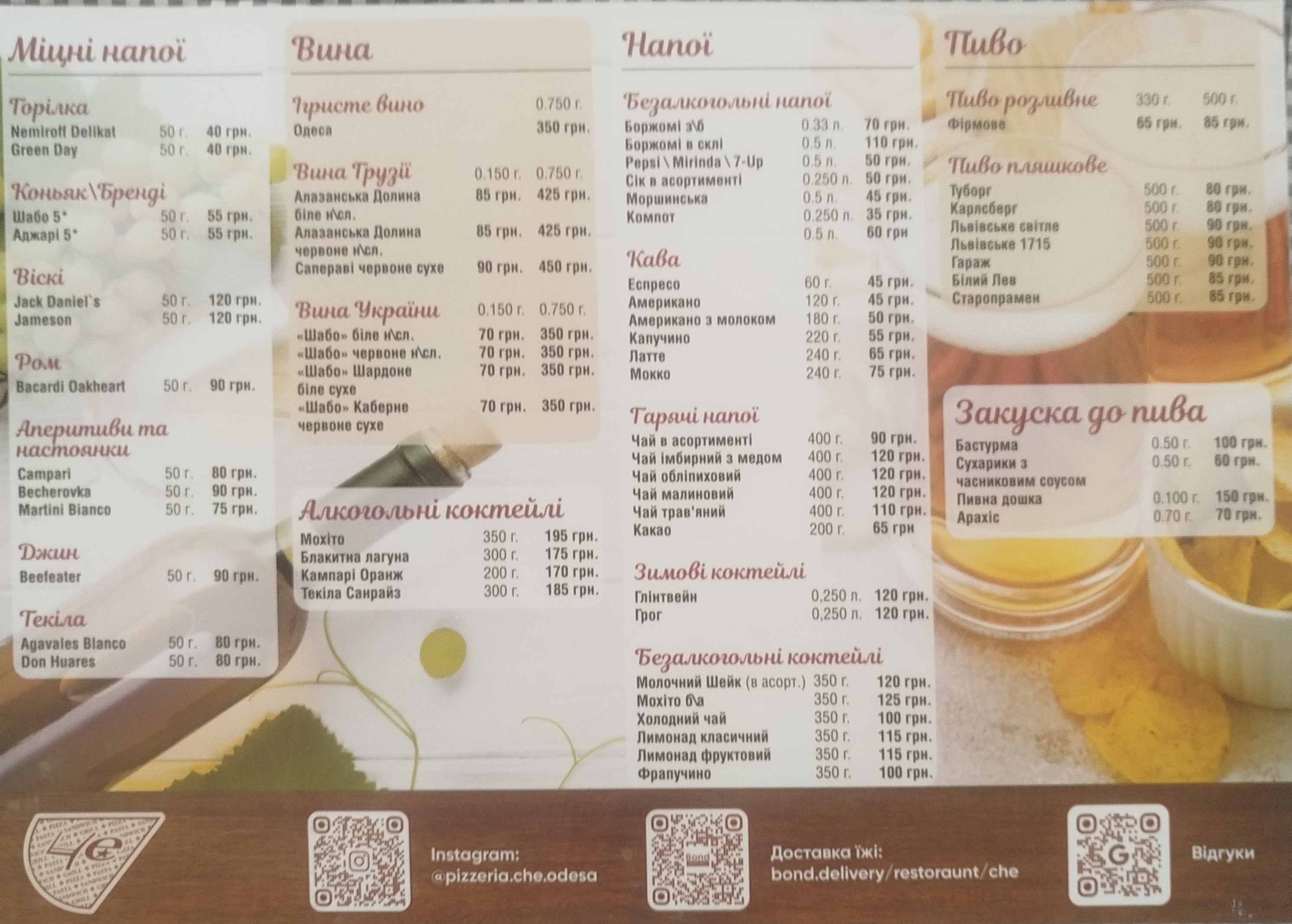 Піцерія Че menu 2