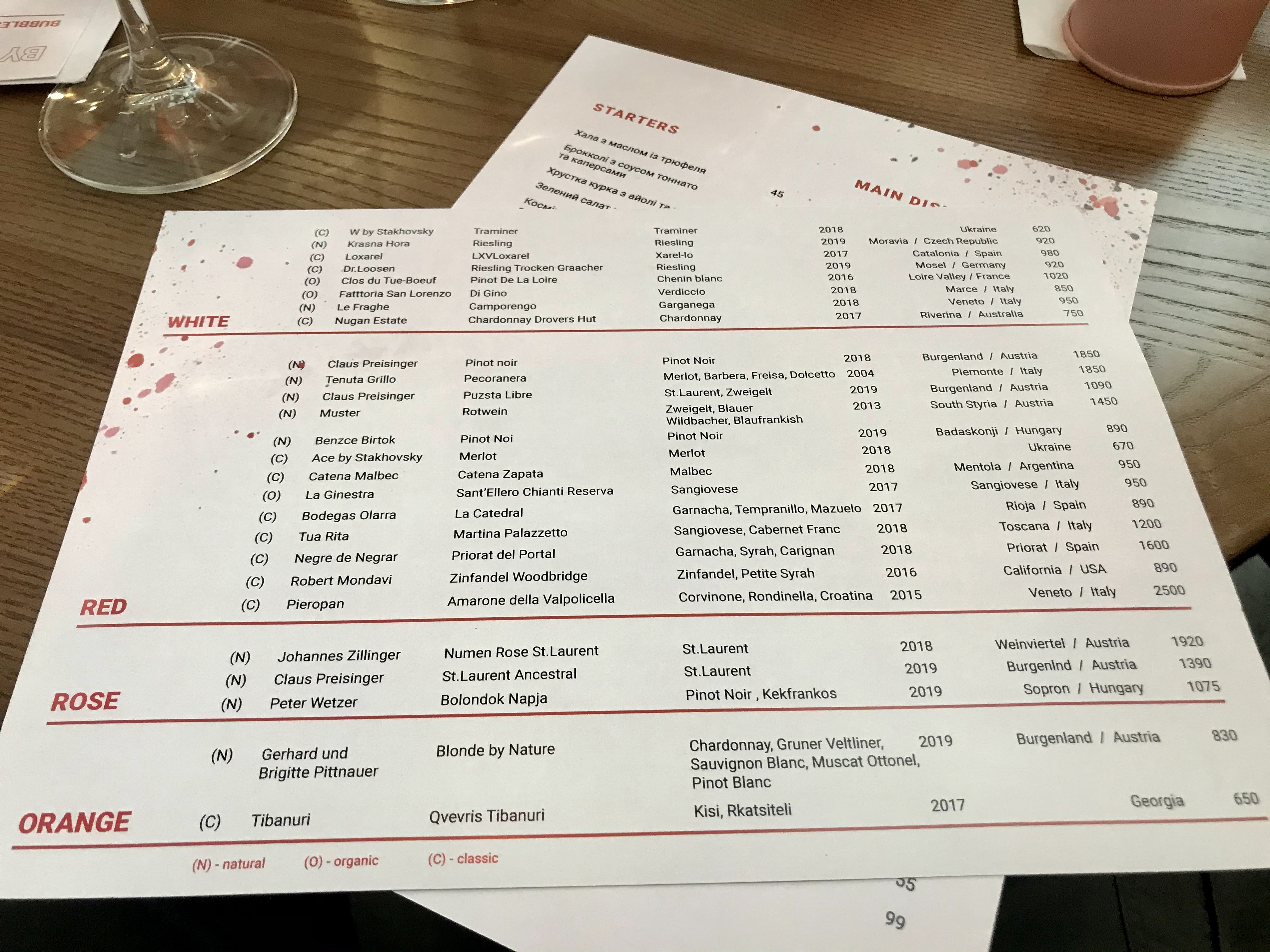 Yourz Space Bistro menu 8