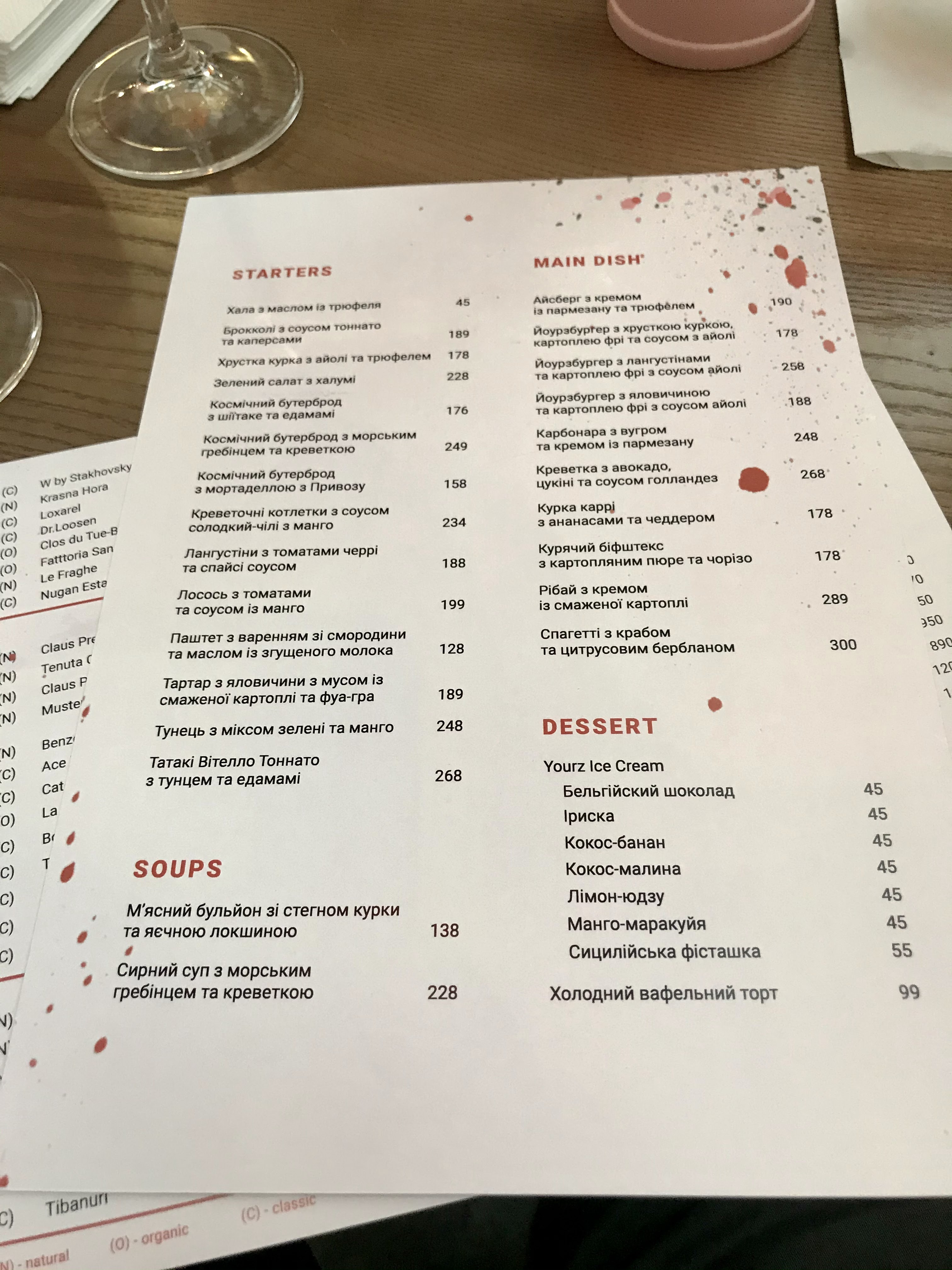 Yourz Space Bistro menu 12