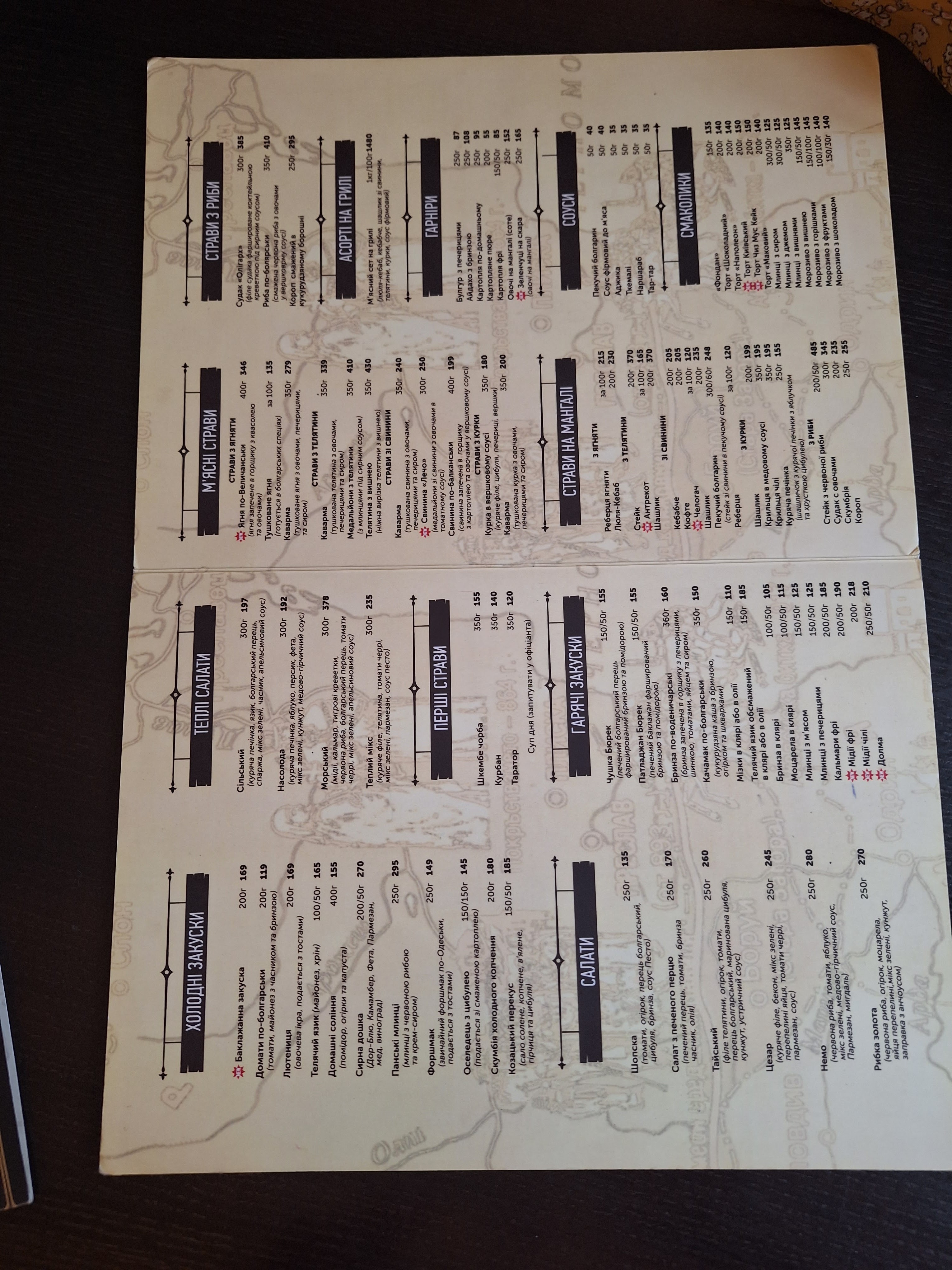Mekhana menu 10
