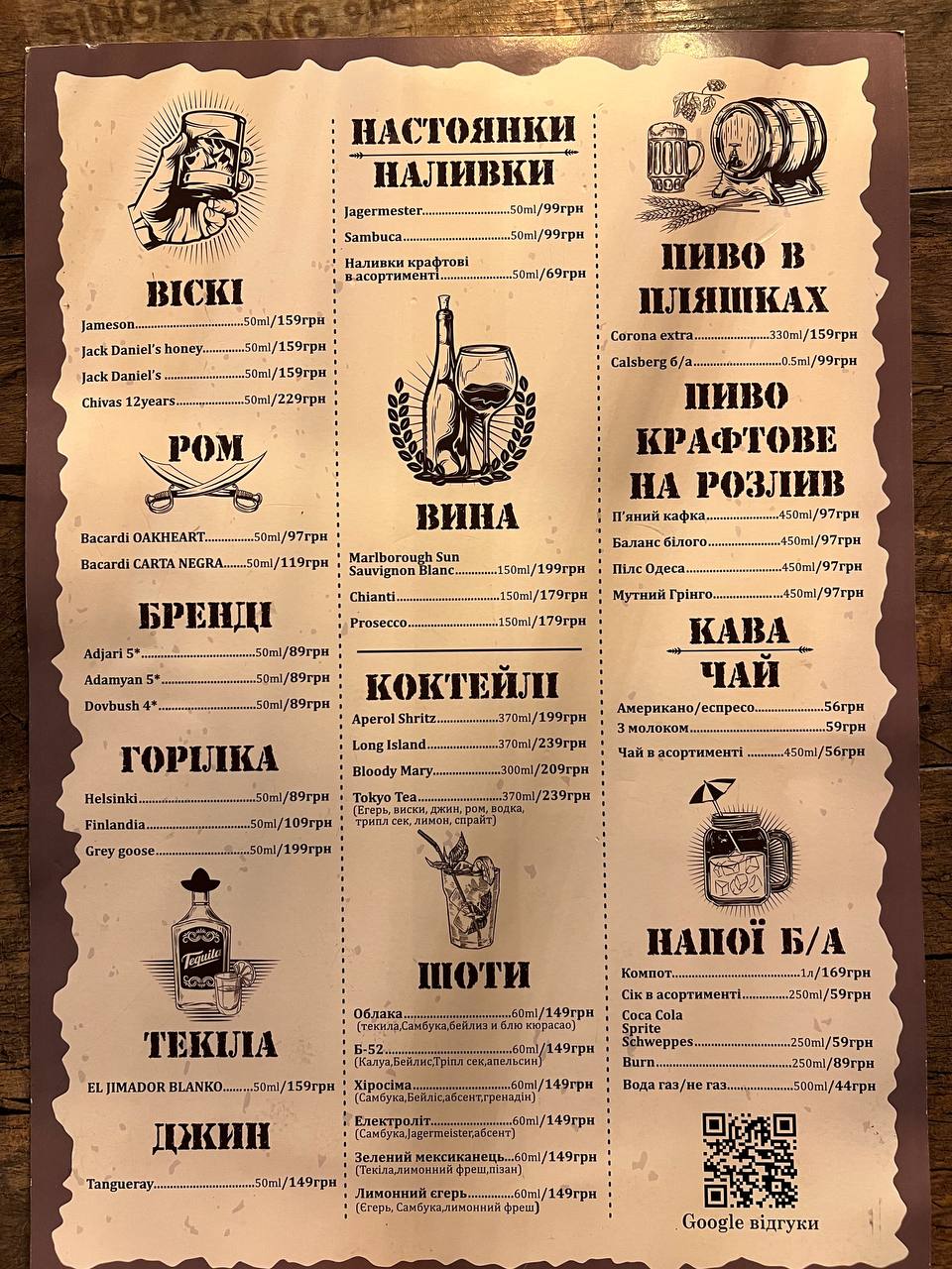 Зона menu 2