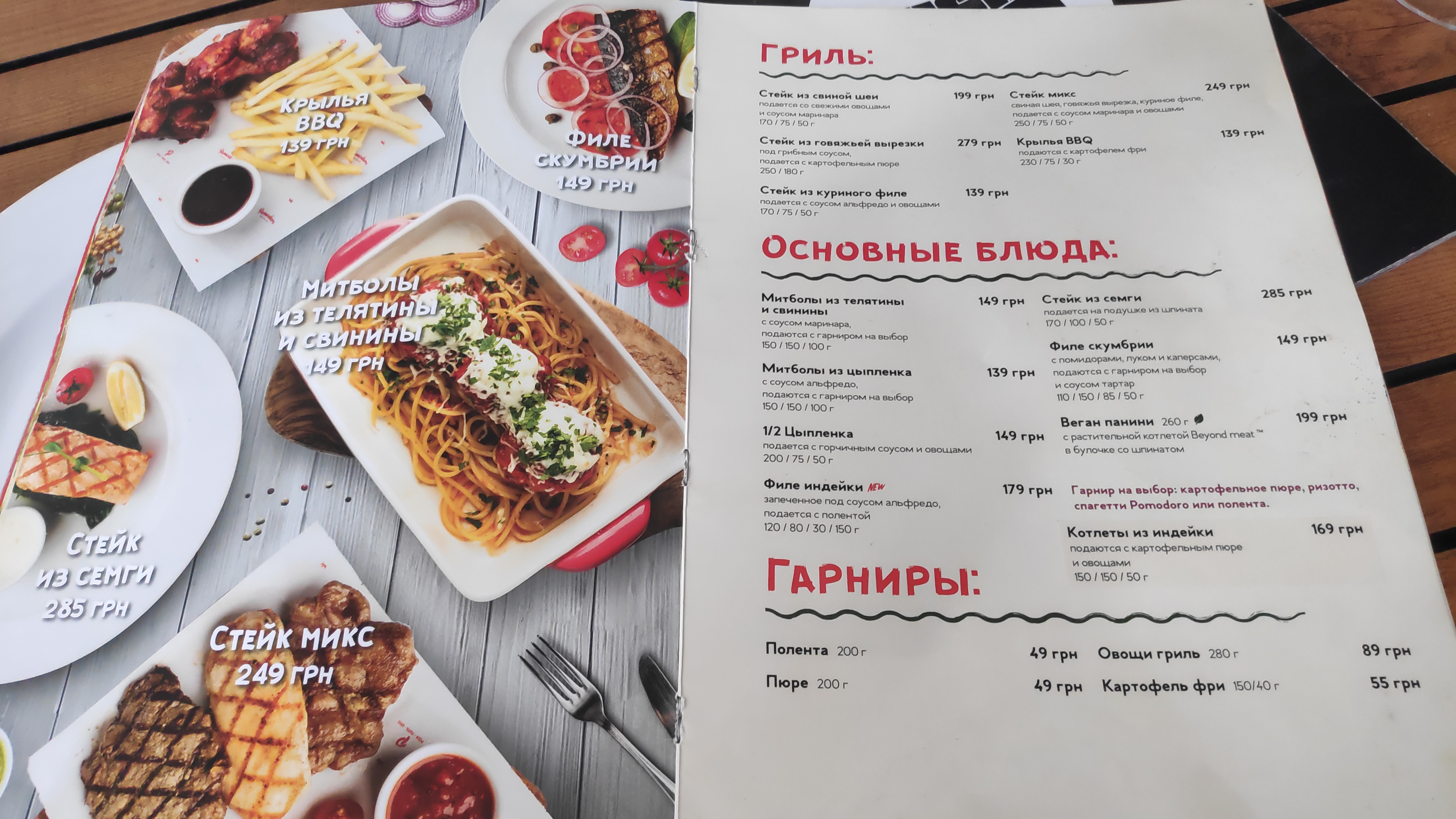 Помодоро menu 4