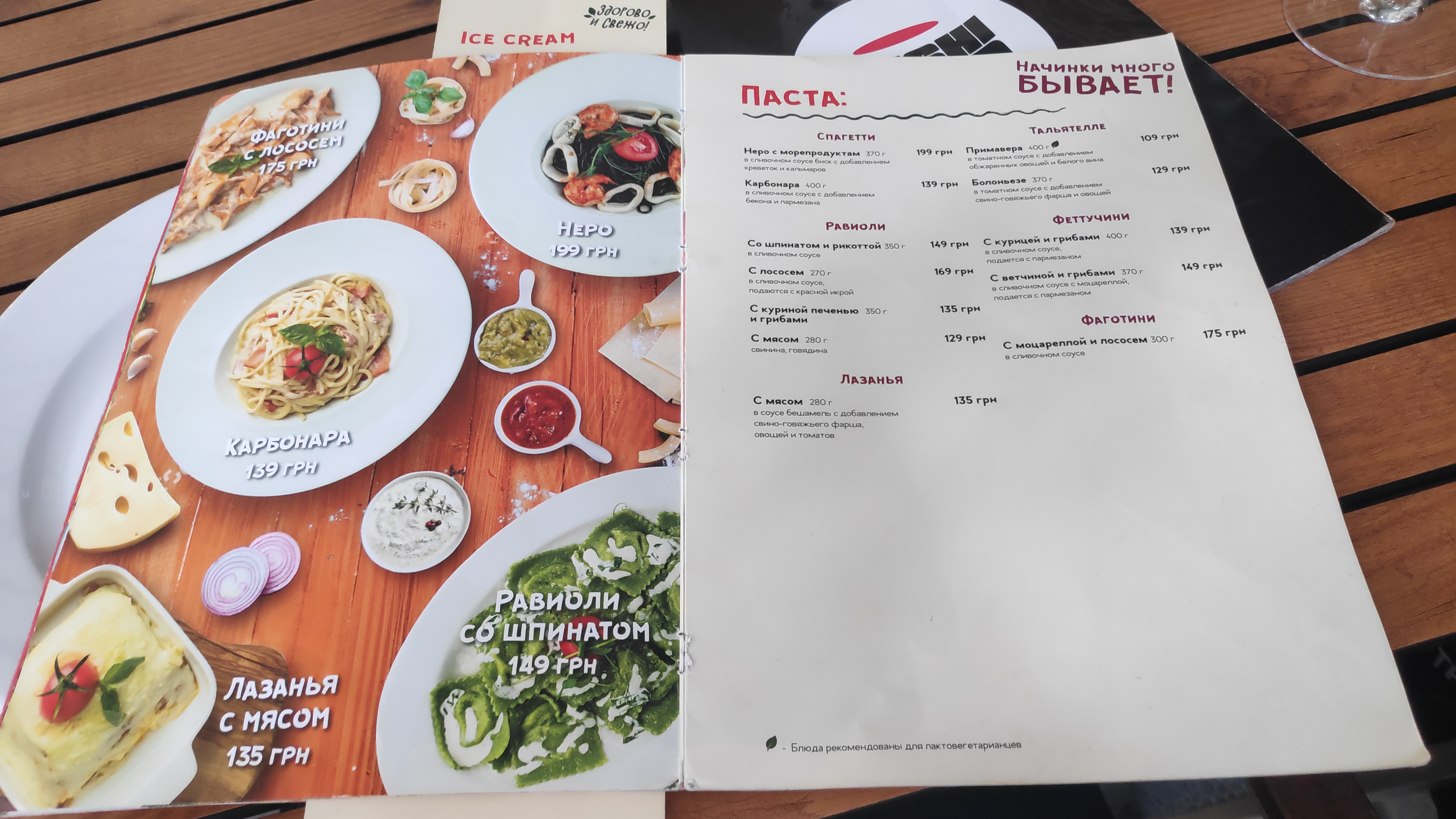 Помодоро menu 6