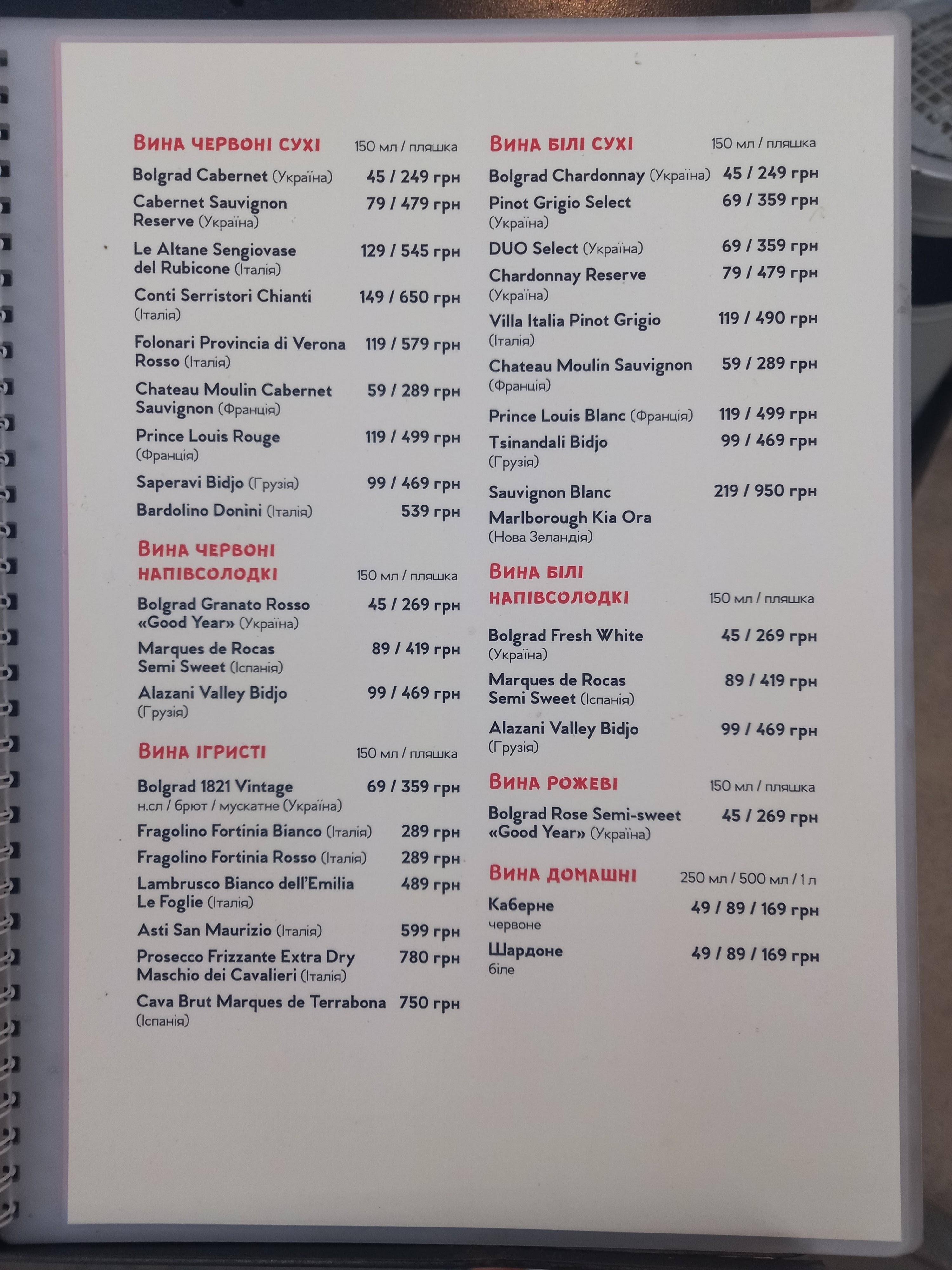 Помодоро menu 8