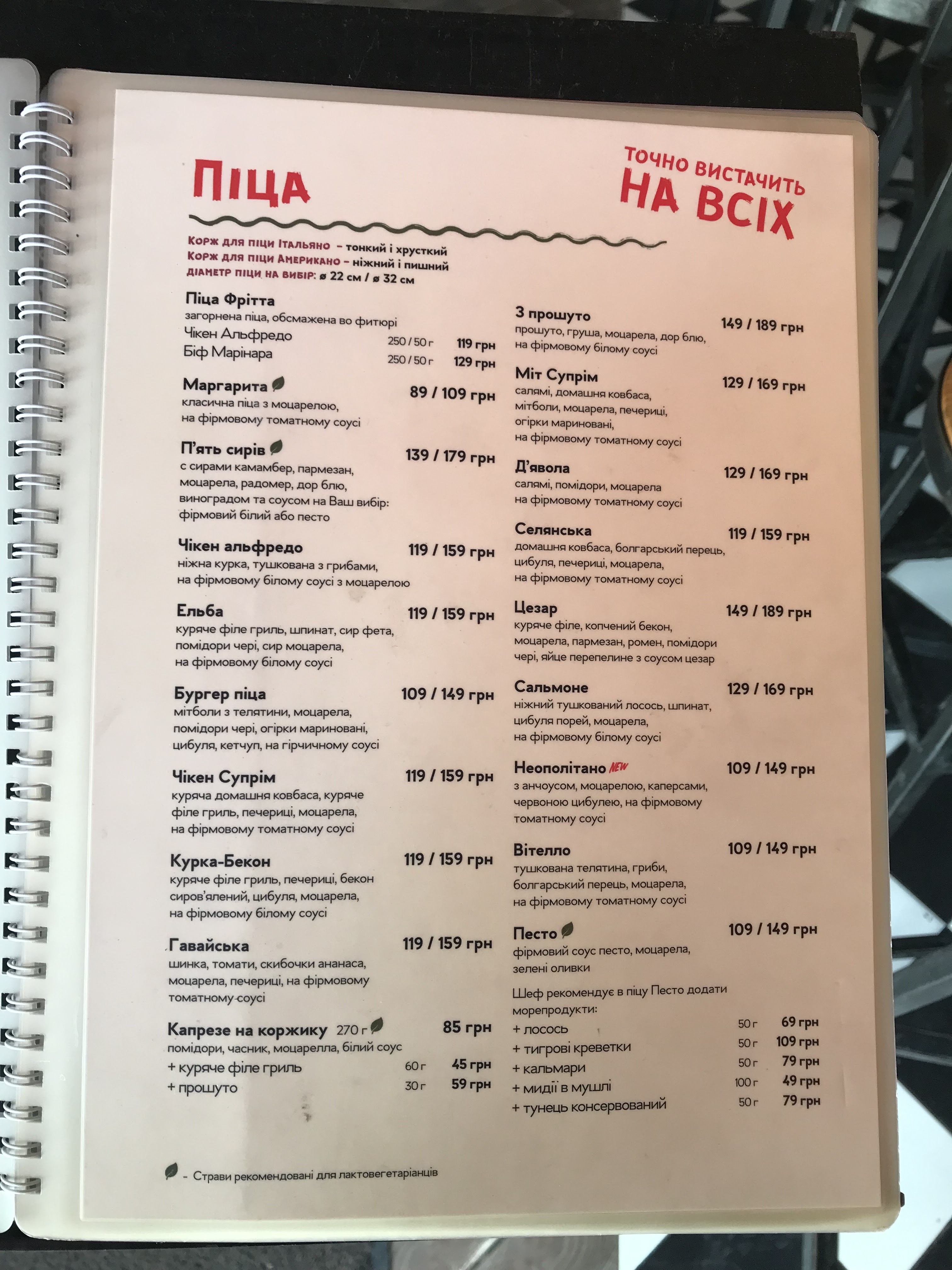 Помодоро menu 10