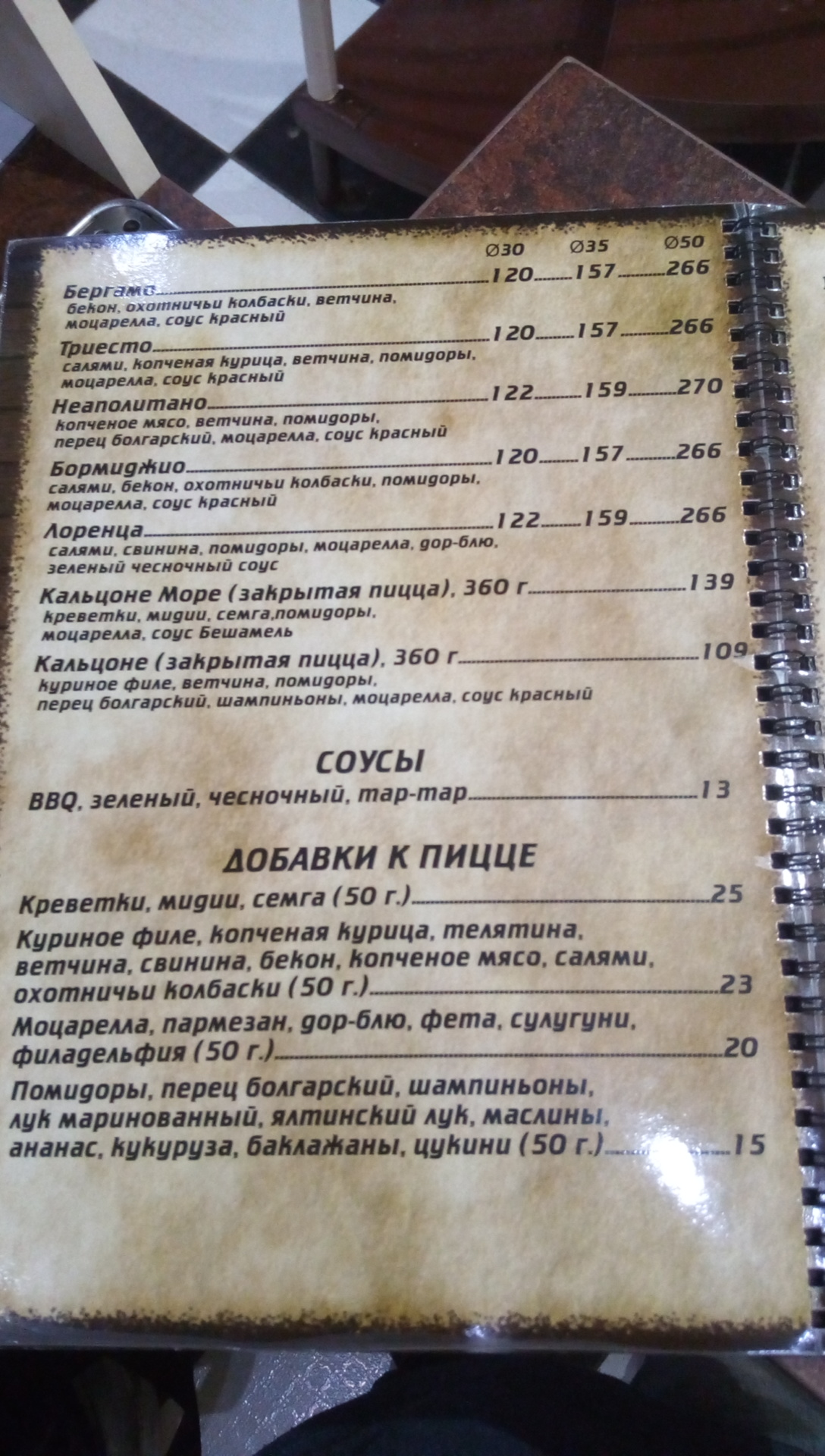 Sanapolina Pizza menu 1