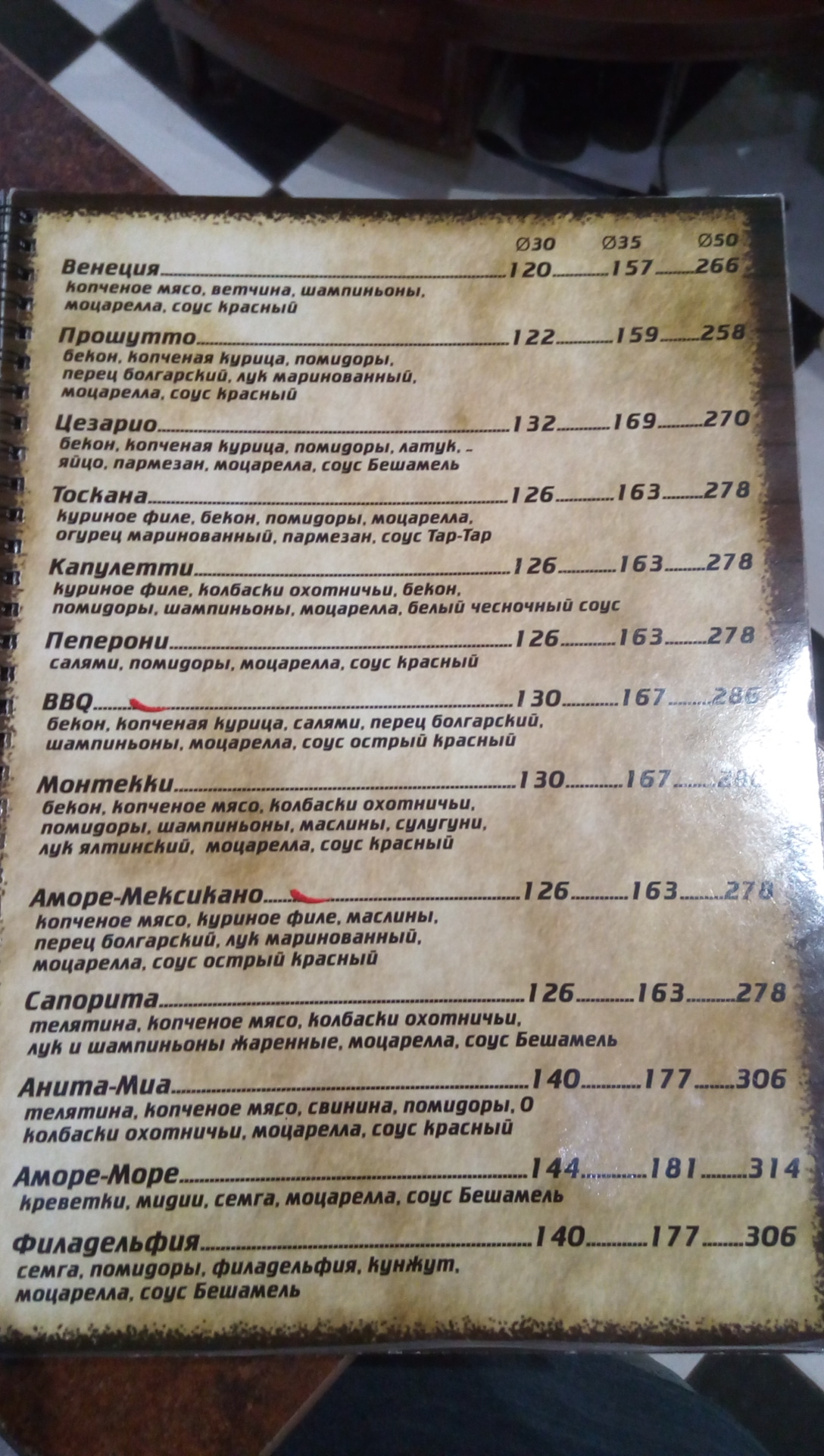 Sanapolina Pizza menu 2