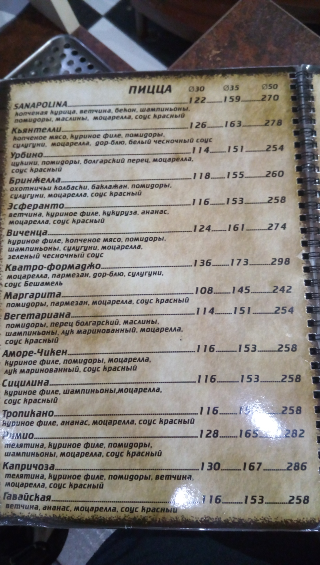 Sanapolina Pizza menu 4