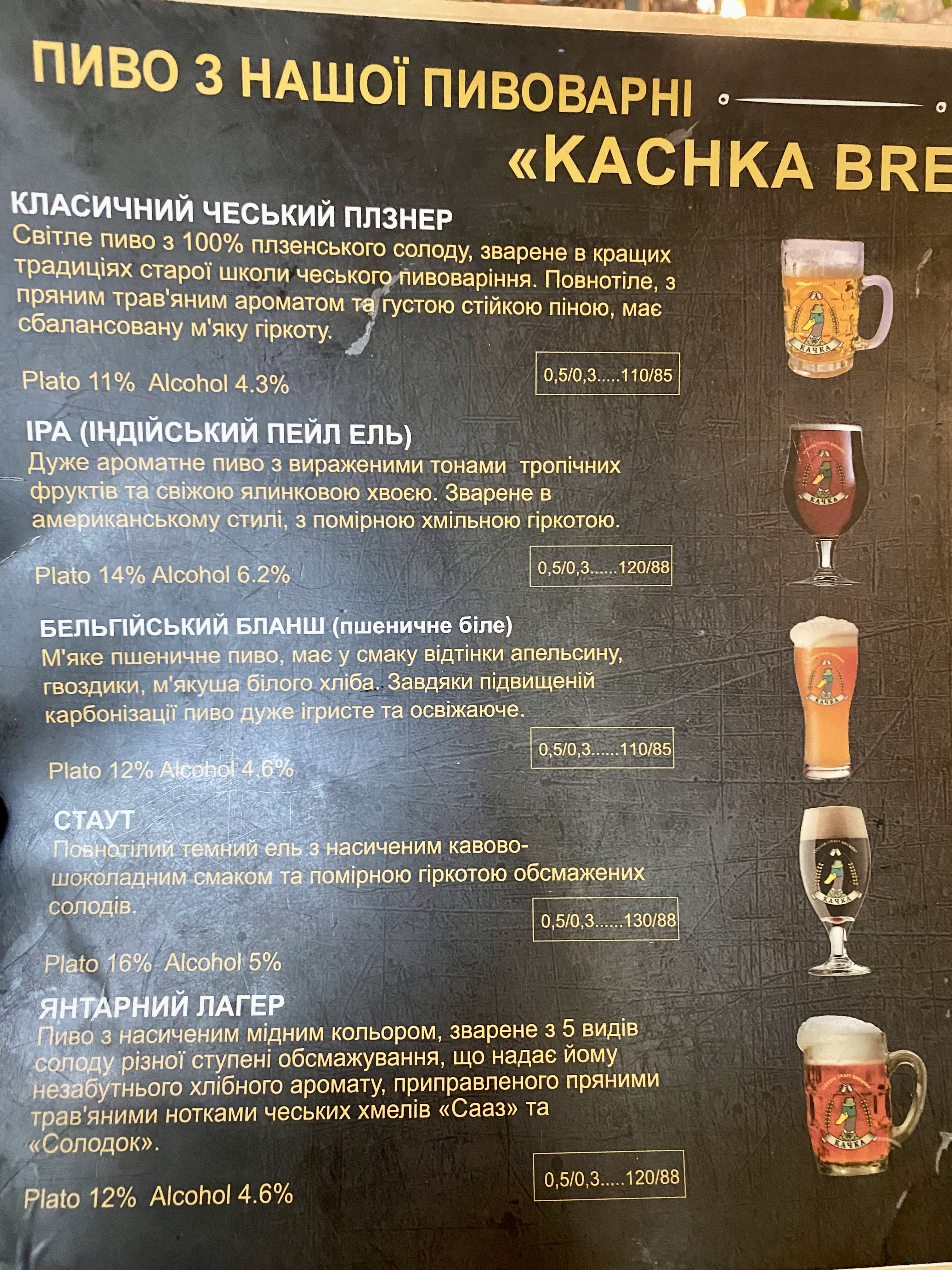 Khmilna Kachka menu 1