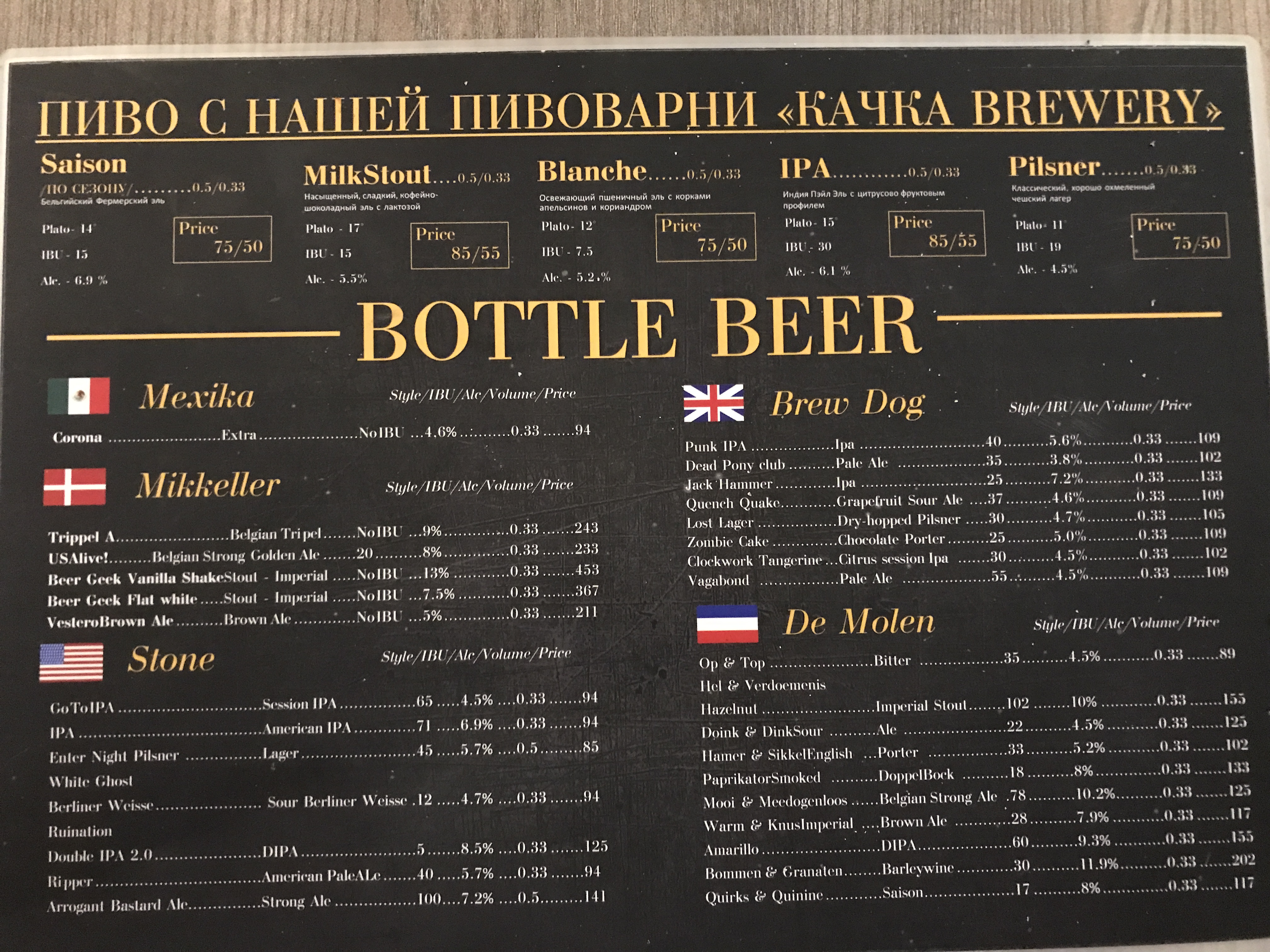 Khmilna Kachka menu 3