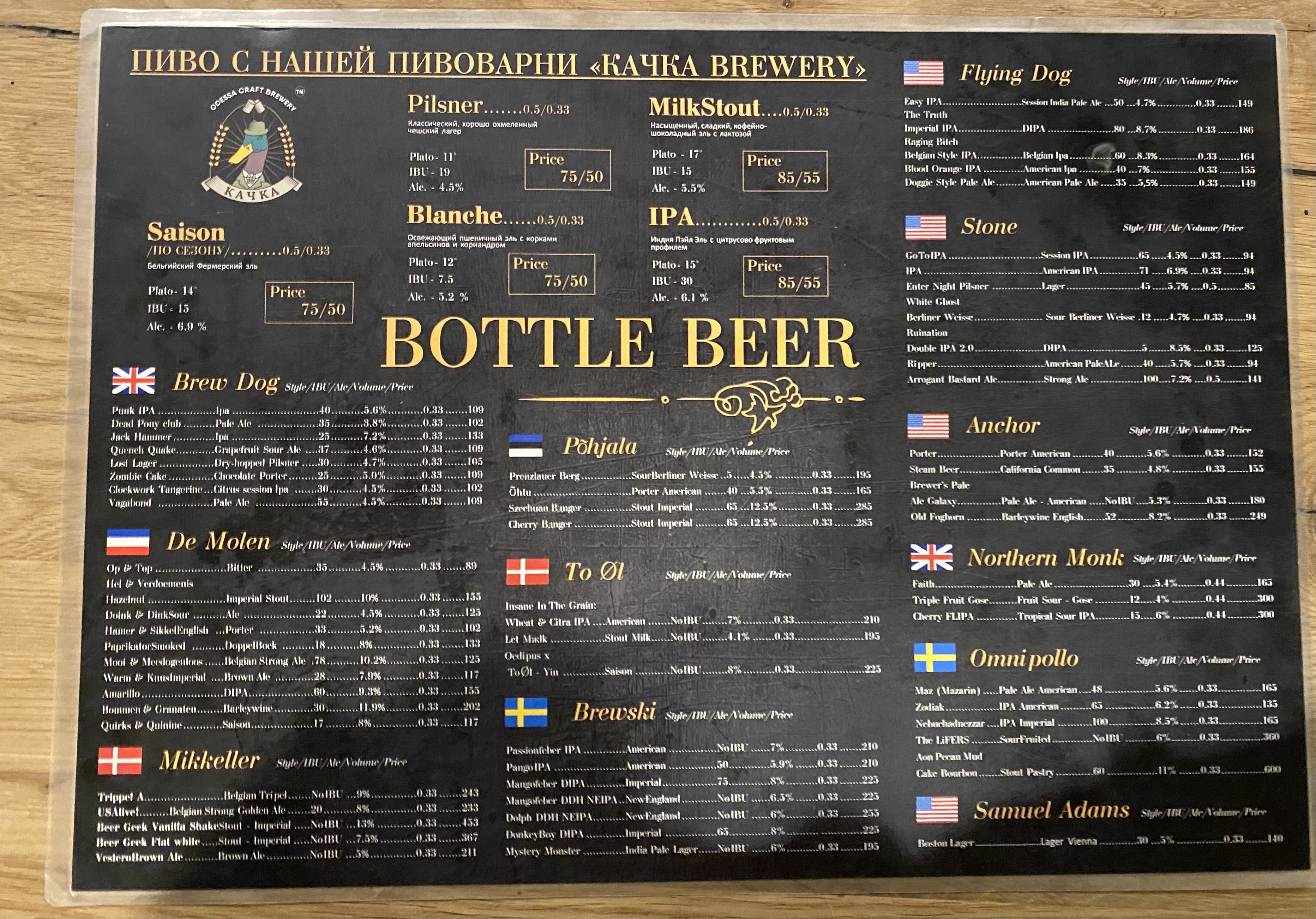 Khmilna Kachka menu 4