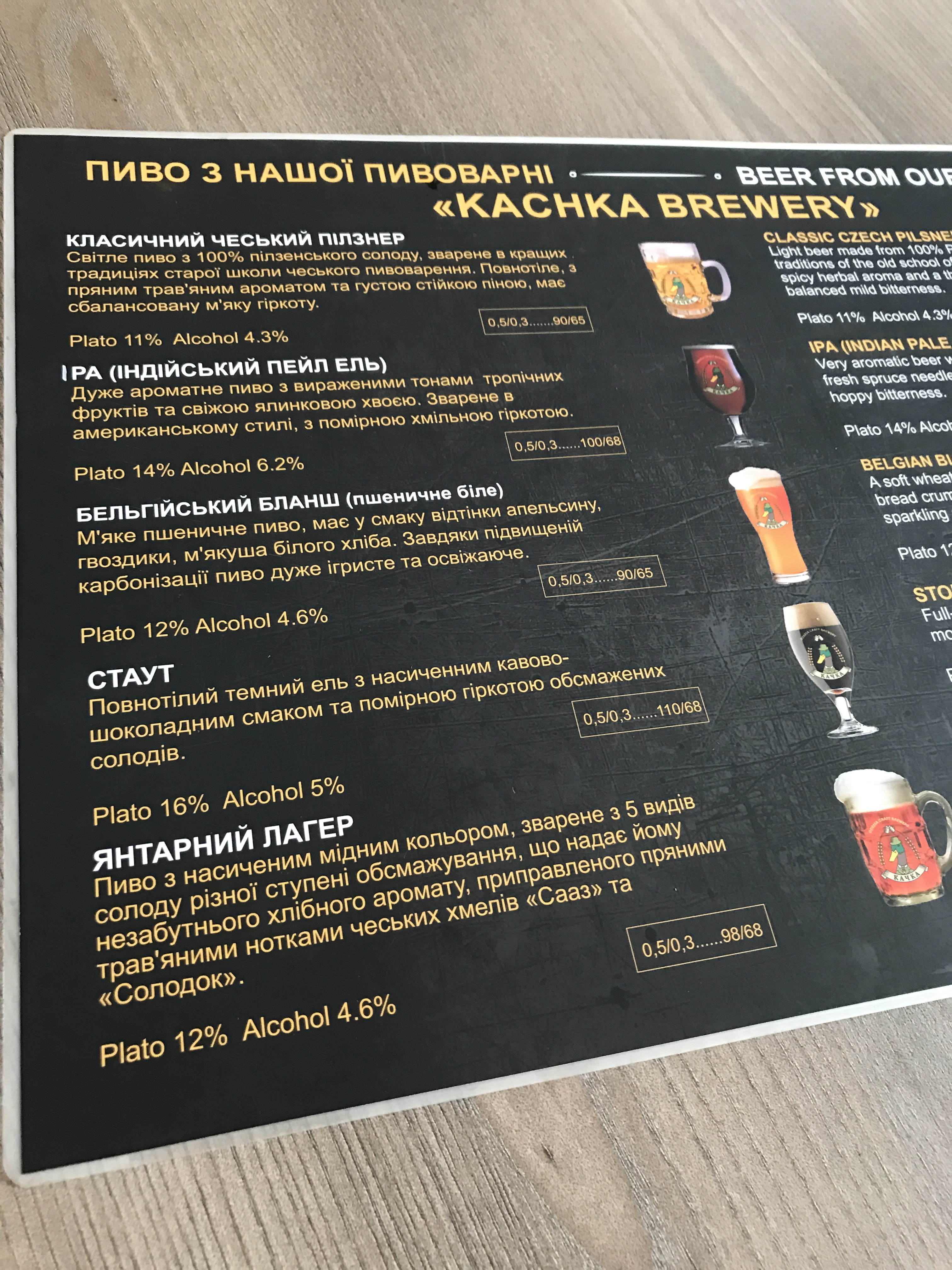 Khmilna Kachka menu 6