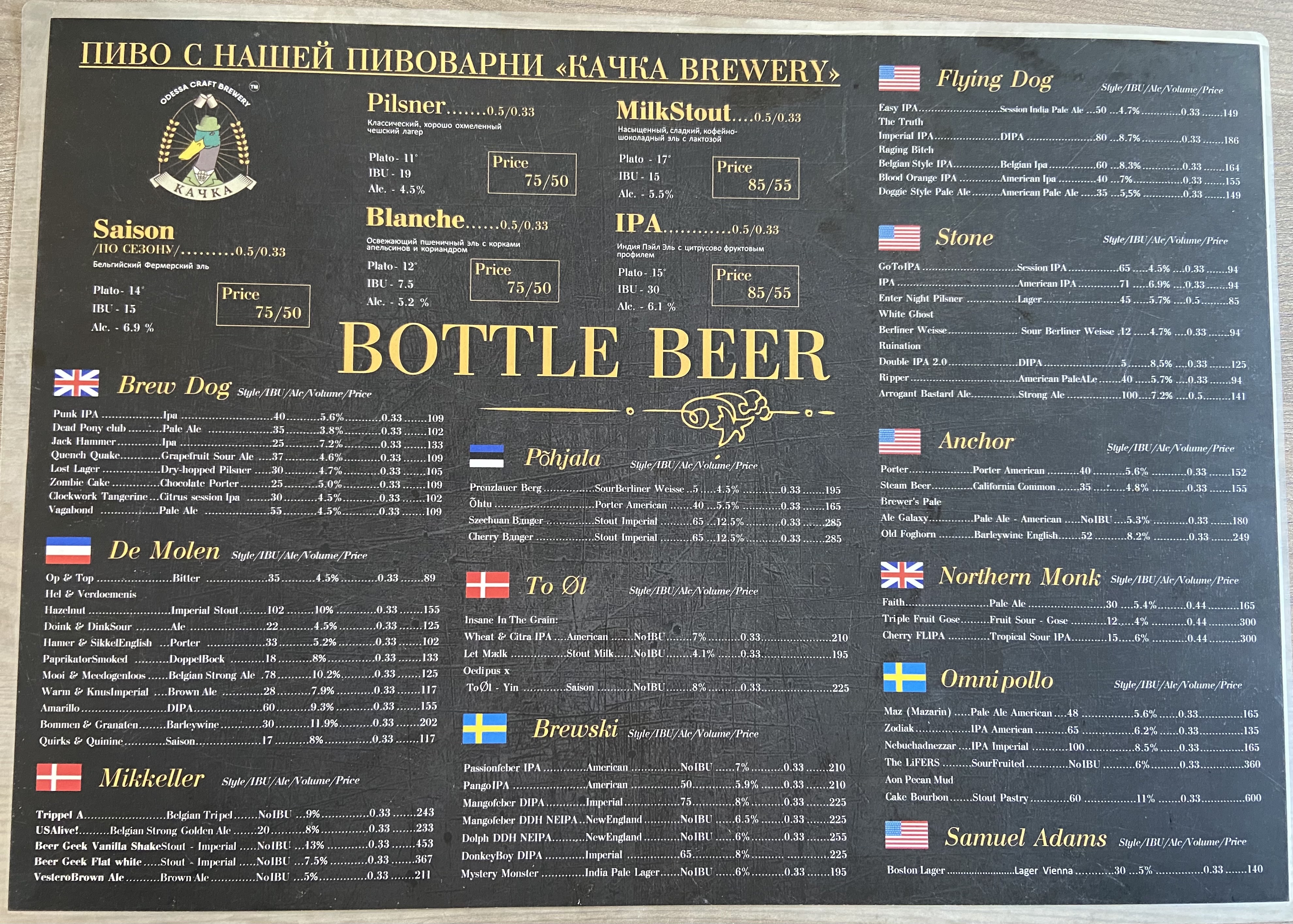 Khmilna Kachka menu 8