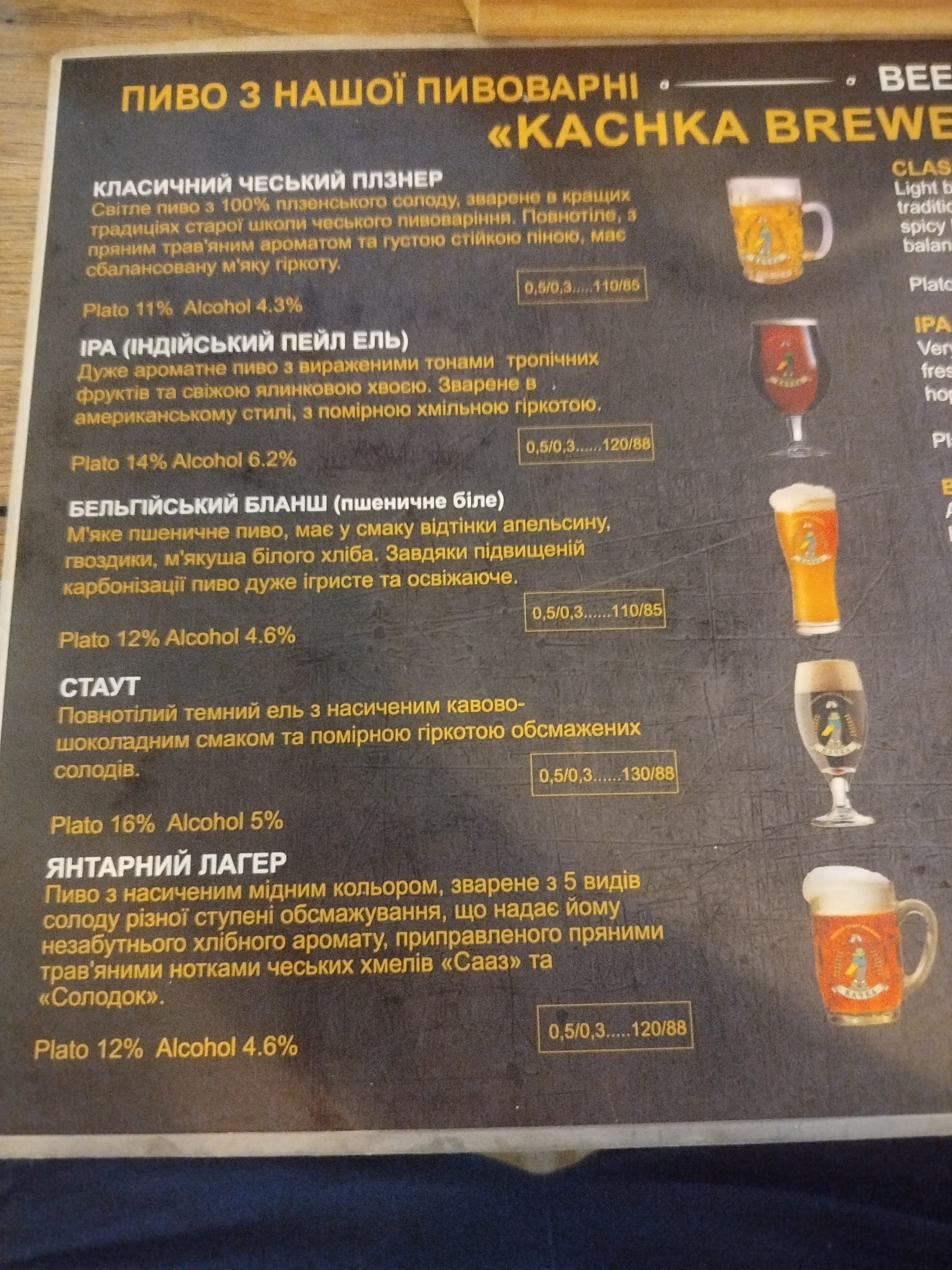 Khmilna Kachka menu 9