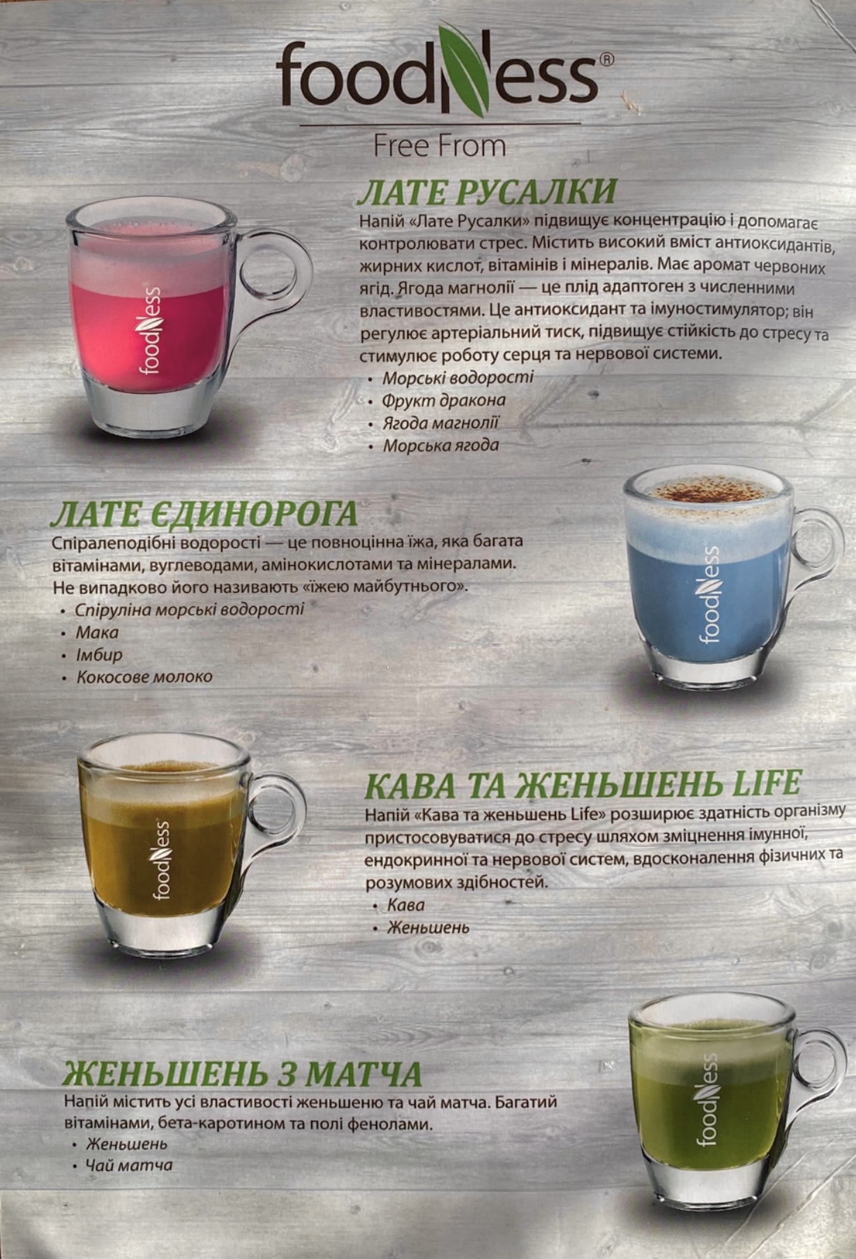Профітролі на Соборній площі, 4 menu 6