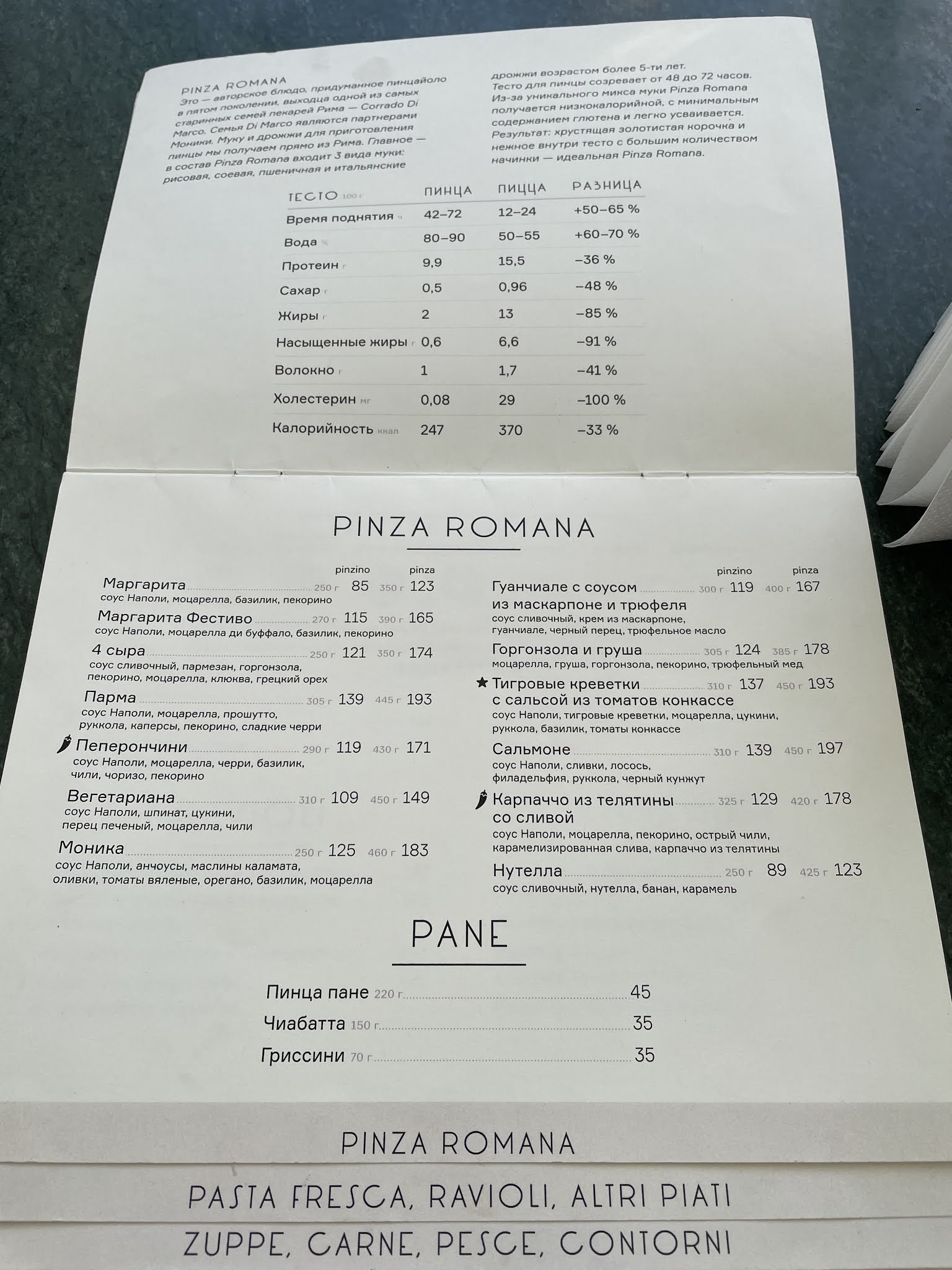 Monica Pinza Pasta Bar menu 6