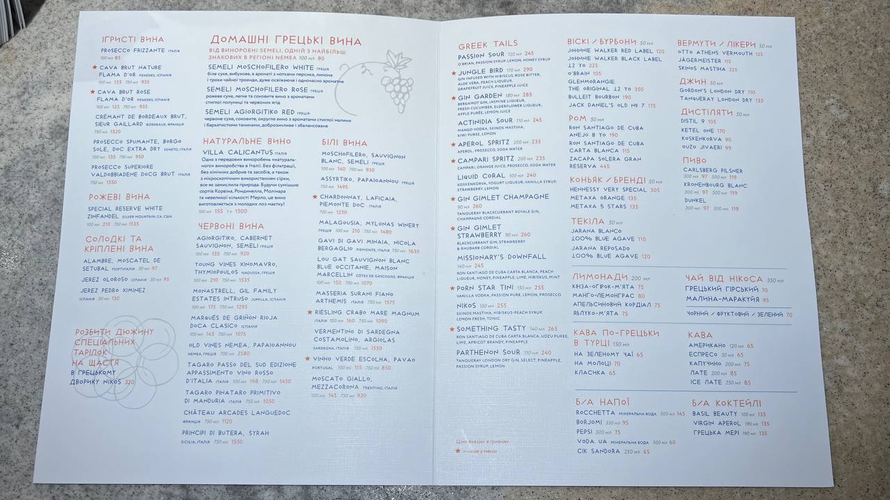 Nikos Greek Bistro menu 1