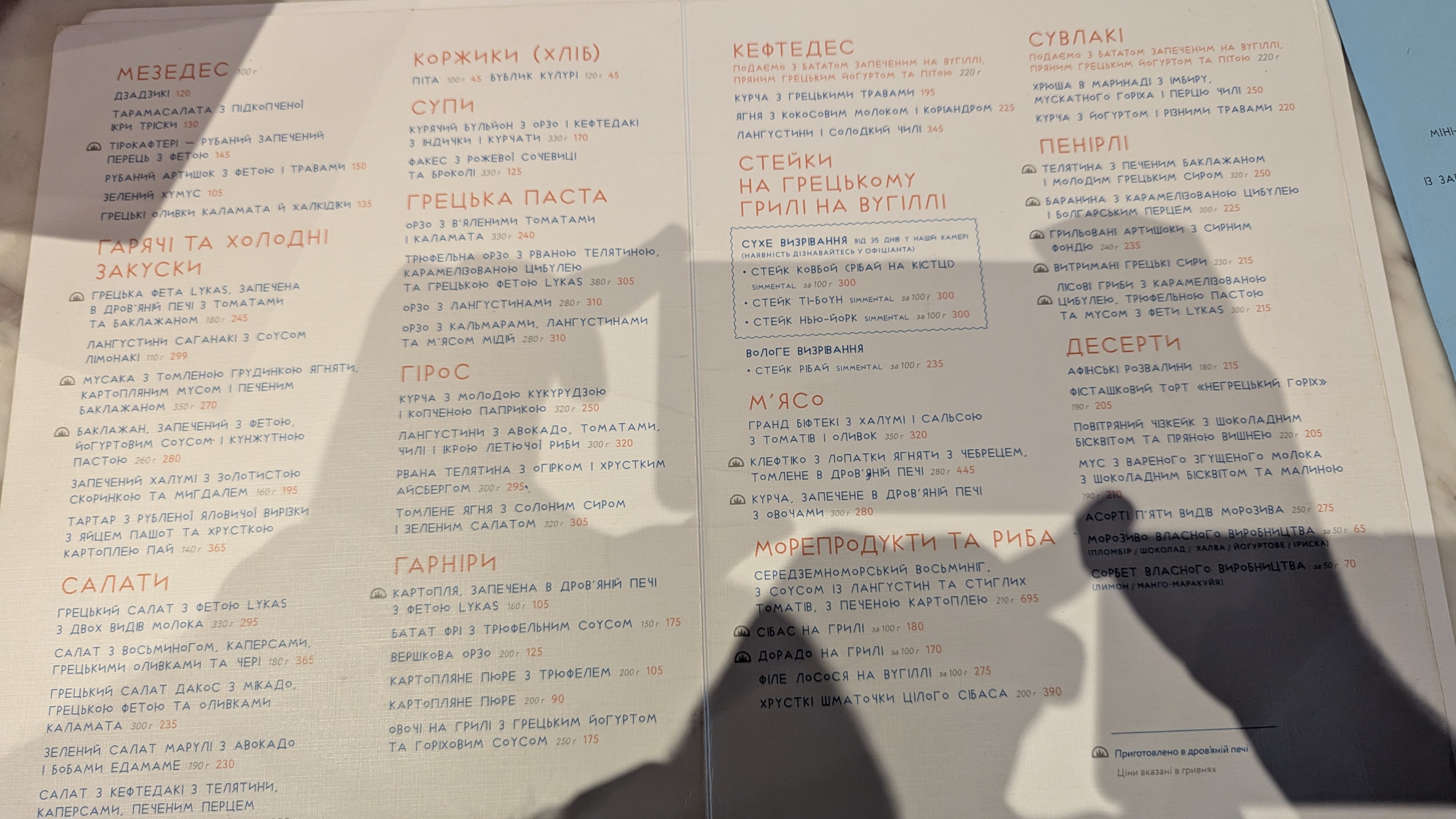 Nikos Greek Bistro menu 6