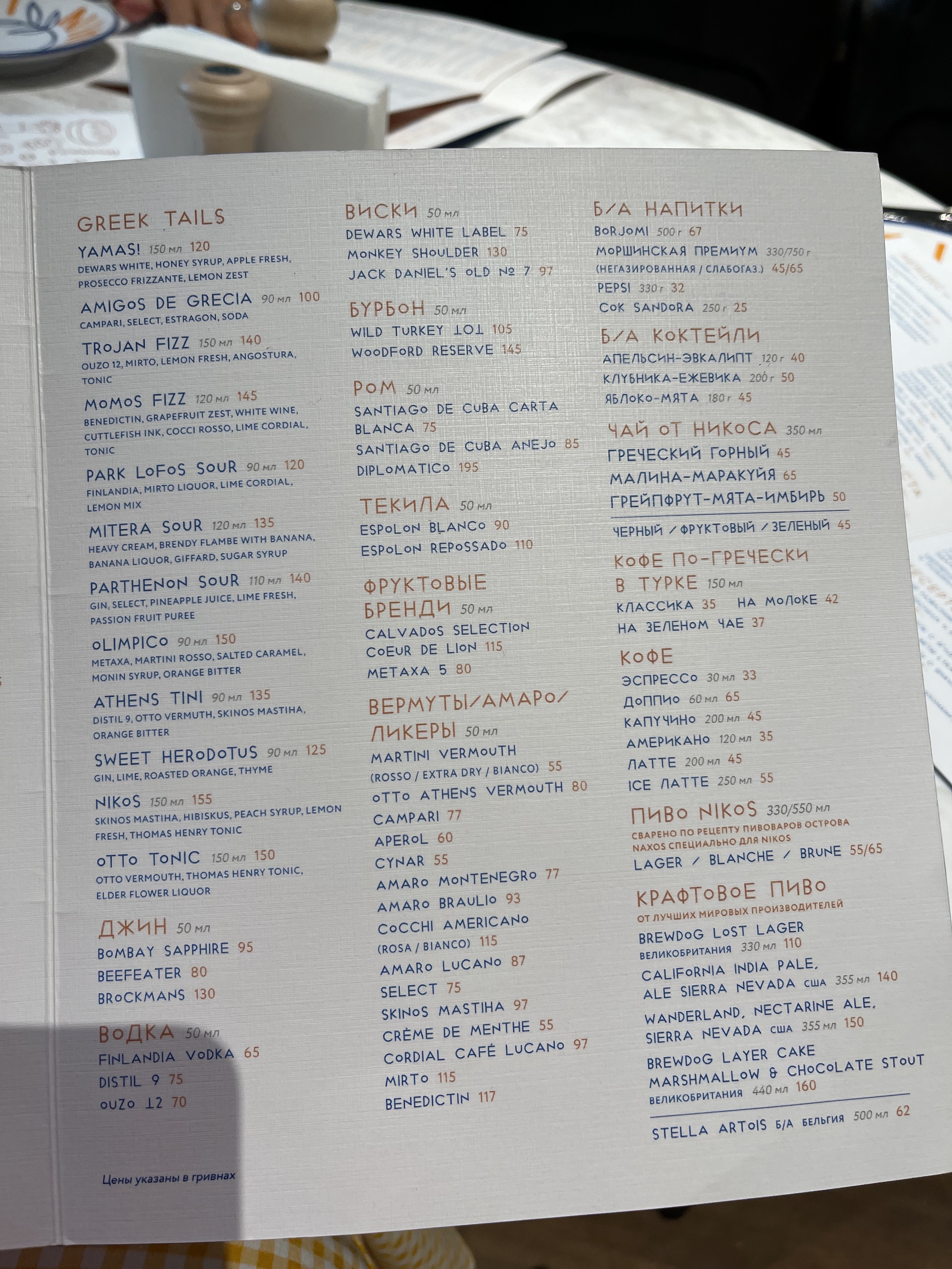Nikos Greek Bistro menu 9