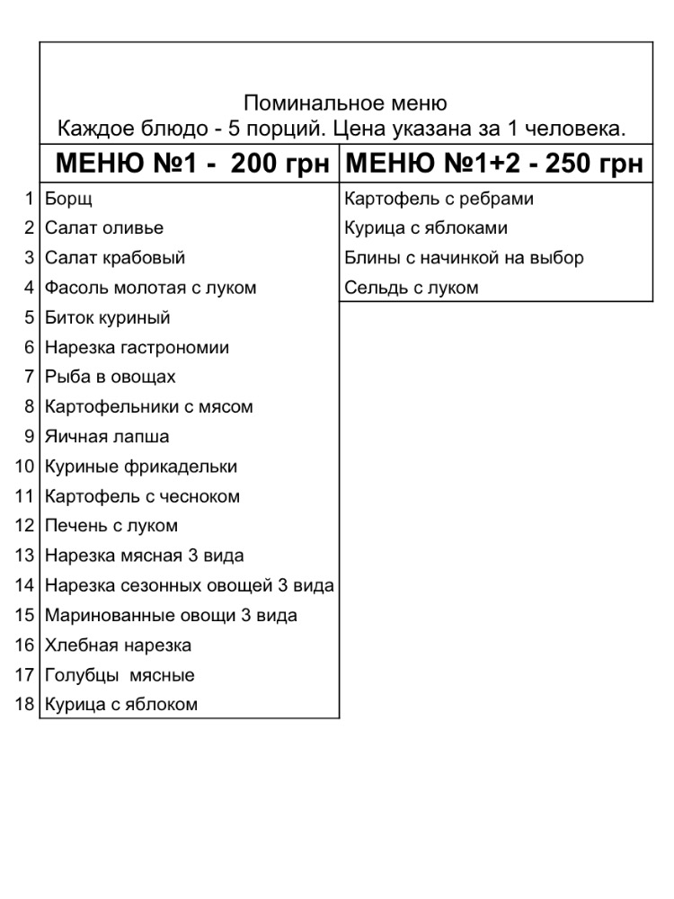 Banketnyy Zal Nerubais'ke menu 1