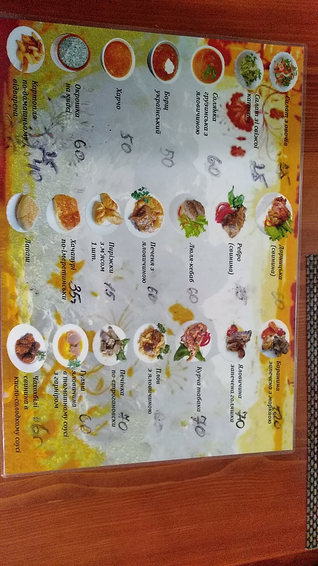 Kavkaz menu 5