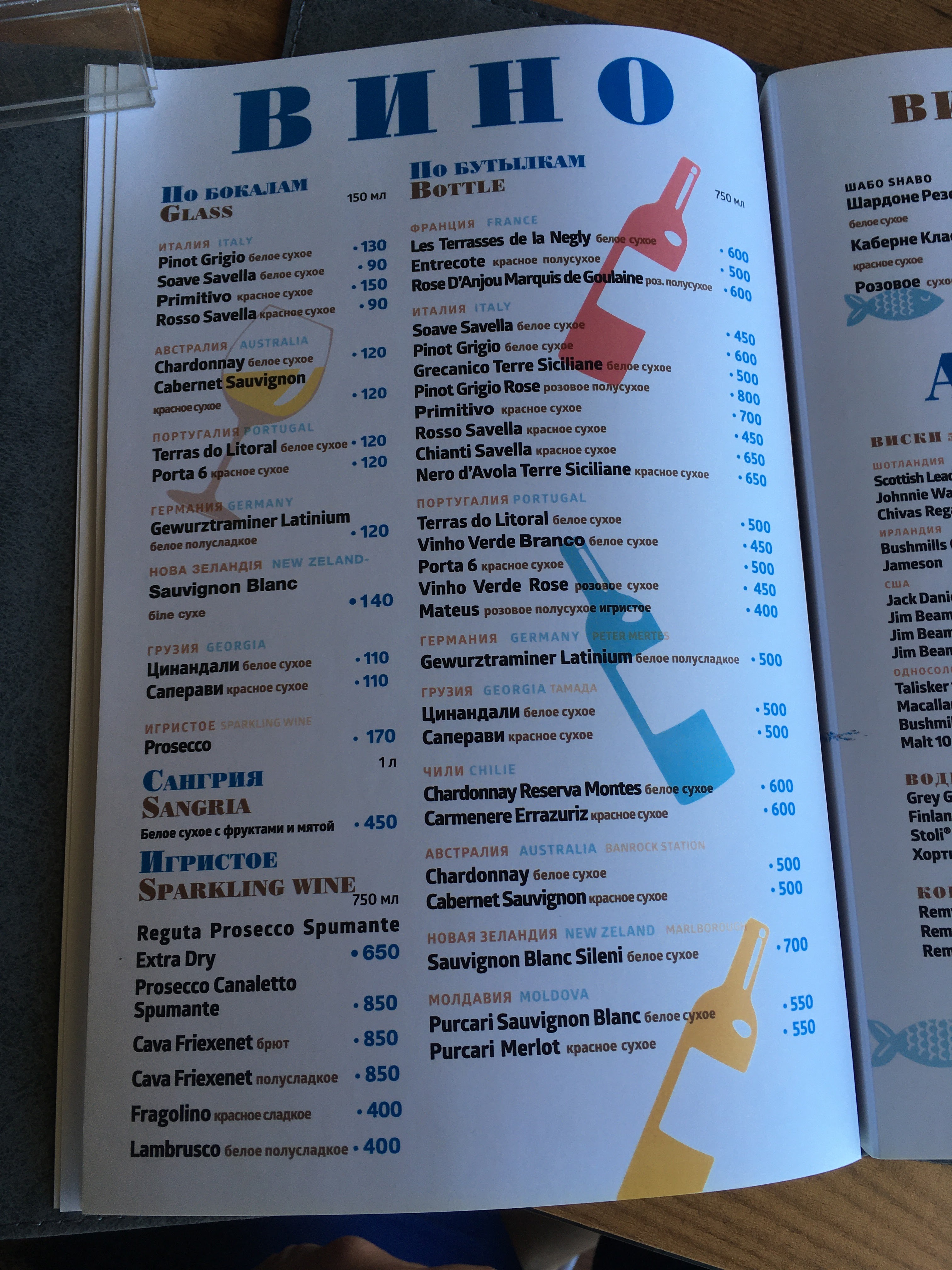 Berth №1 menu 12