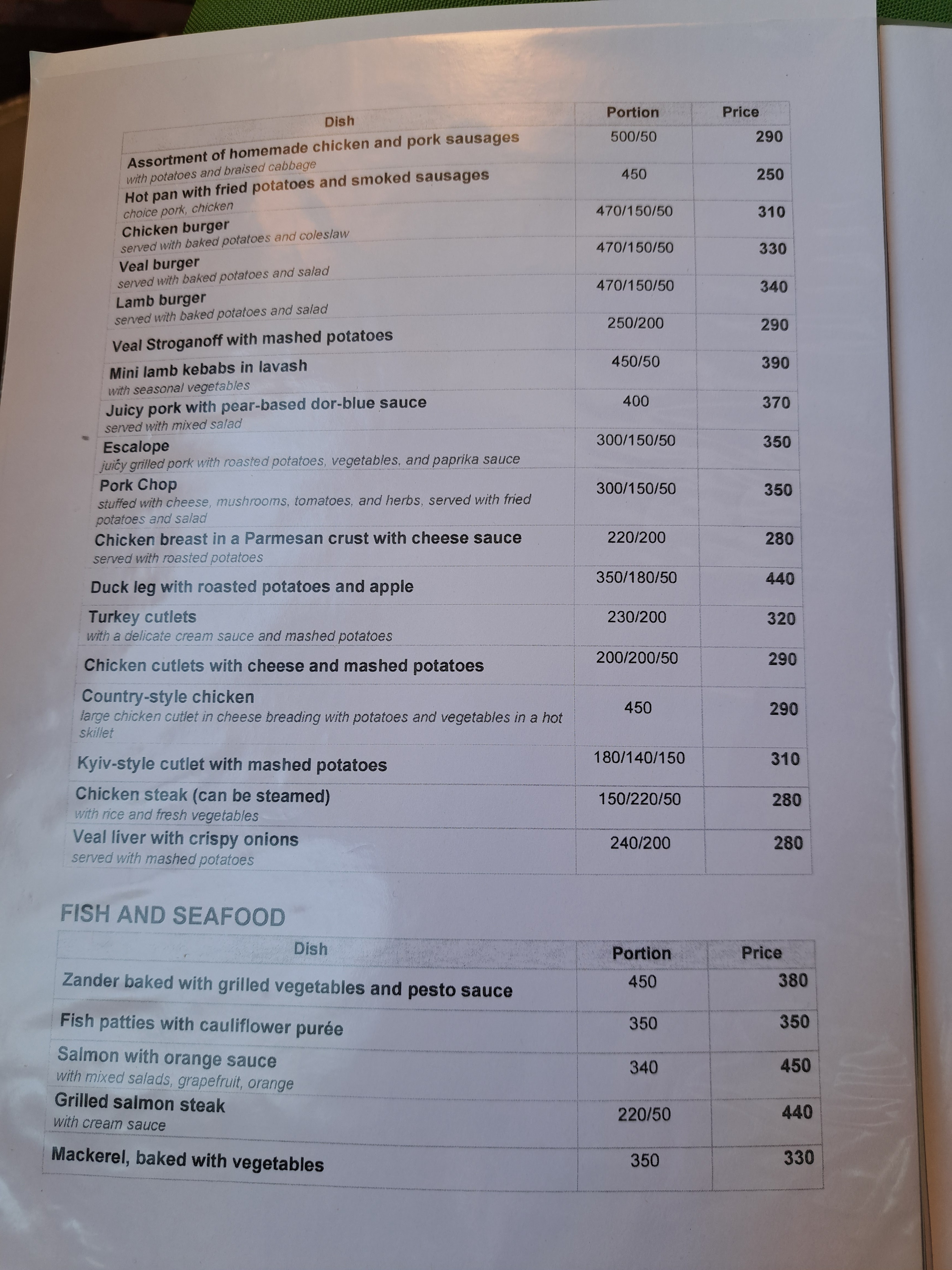 Kachka menu 2