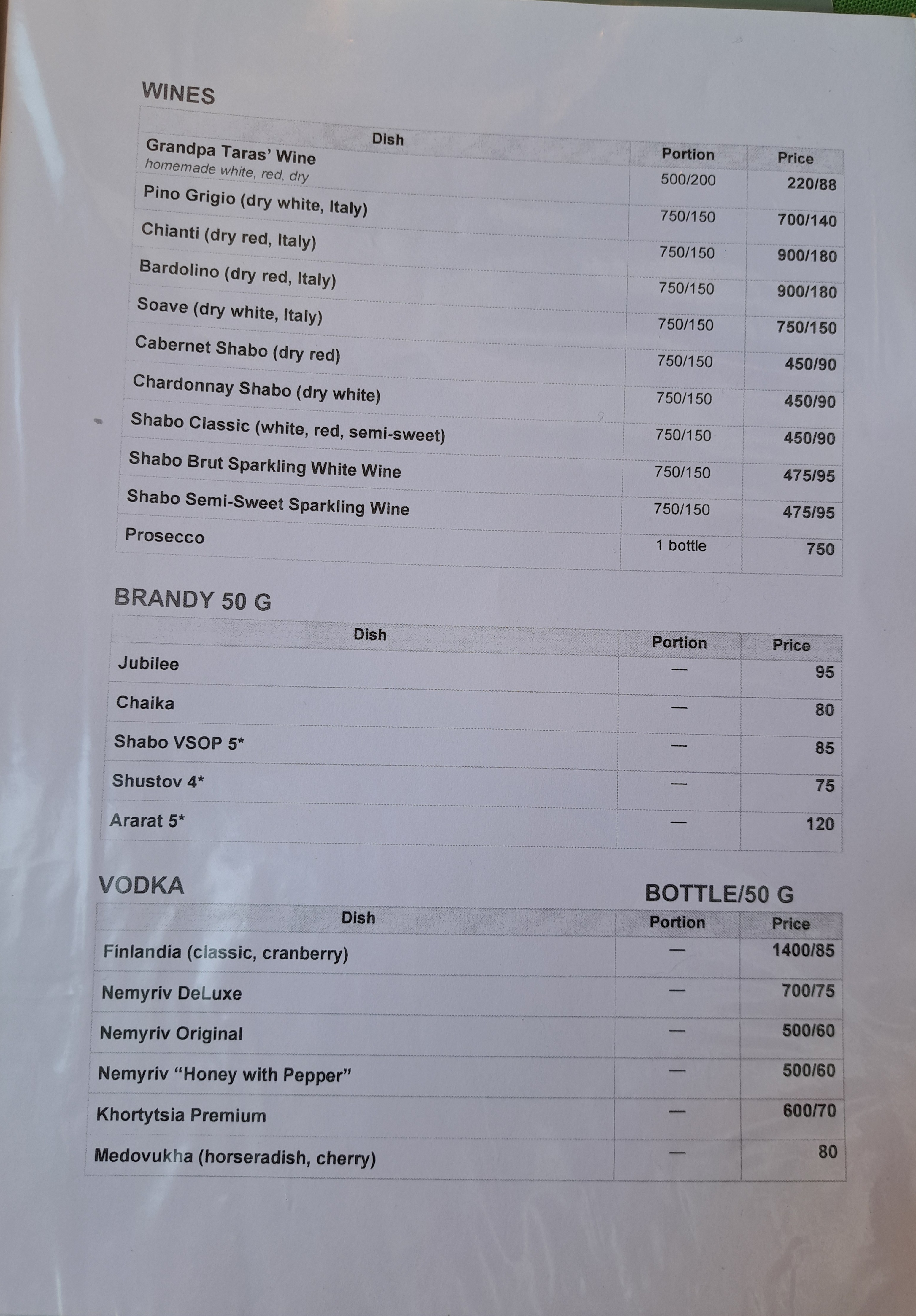 Kachka menu 3
