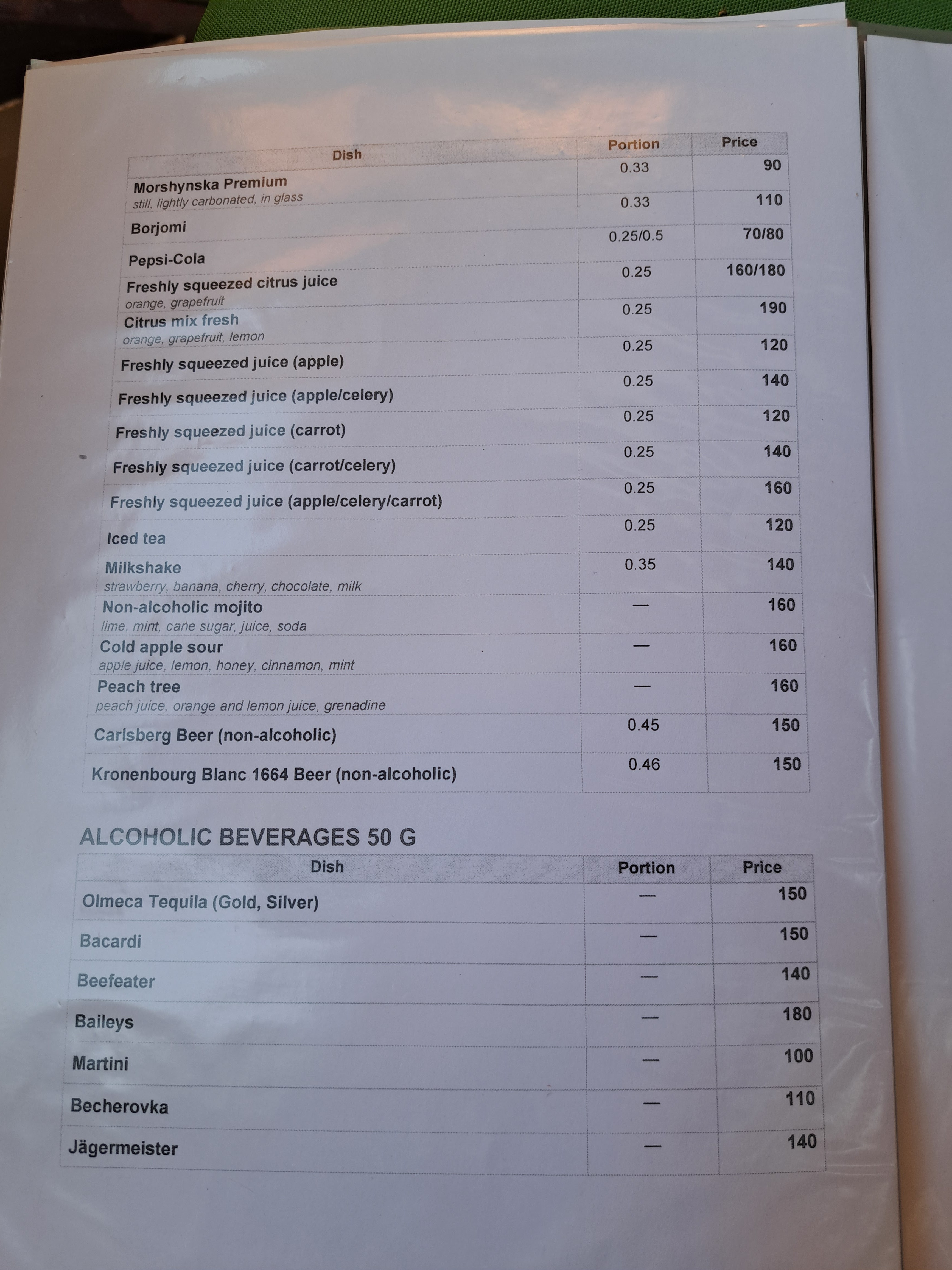 Kachka menu 7