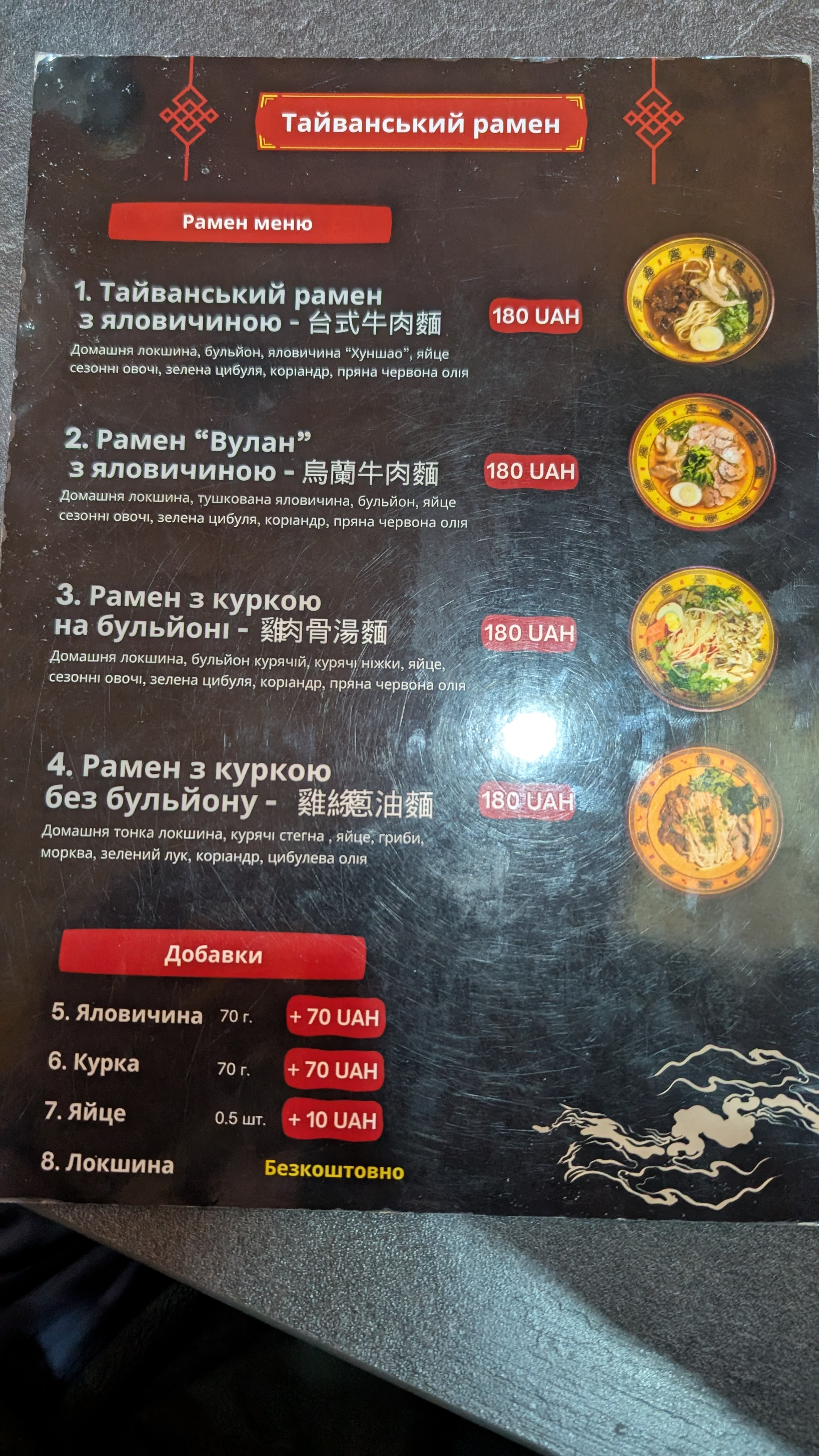 Тайванський рамен menu 5
