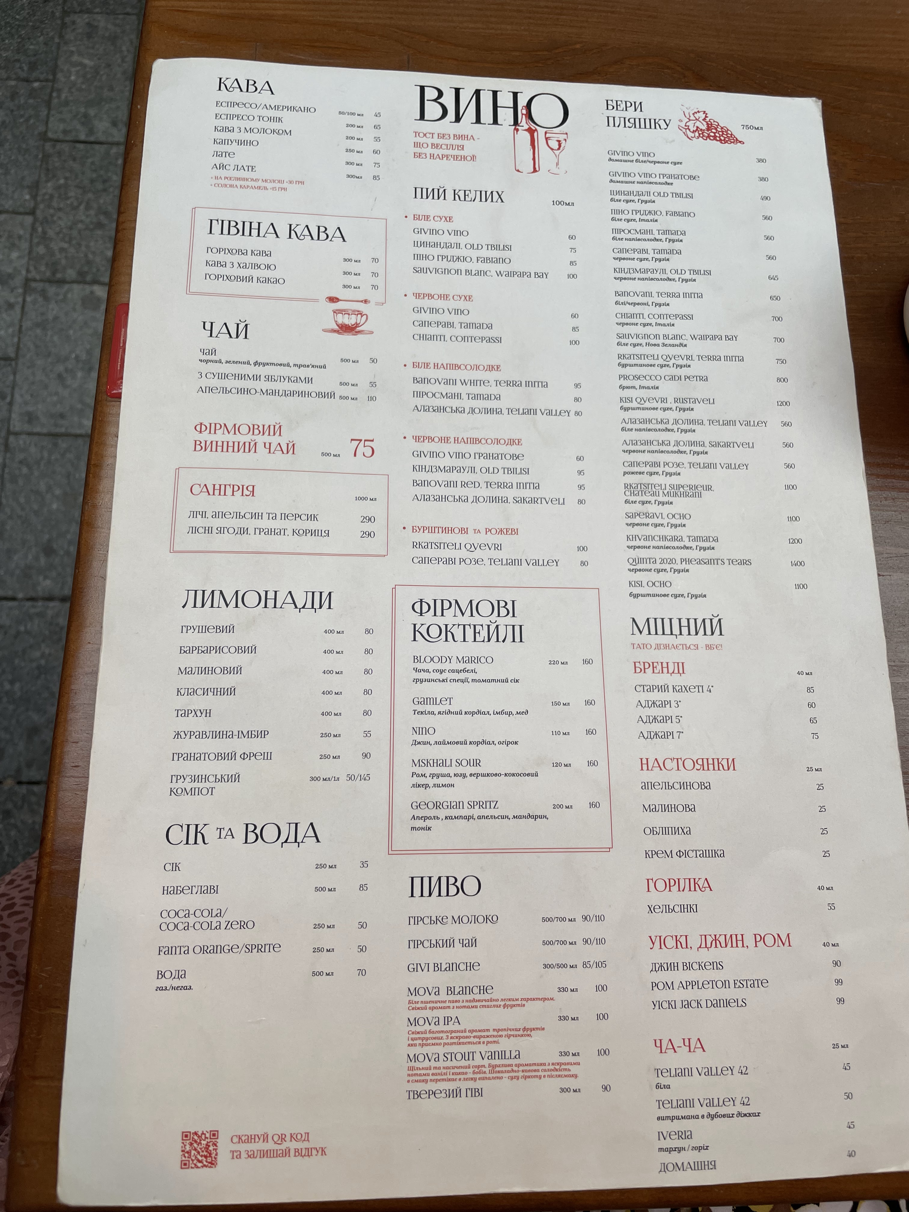 Givi to me menu 4