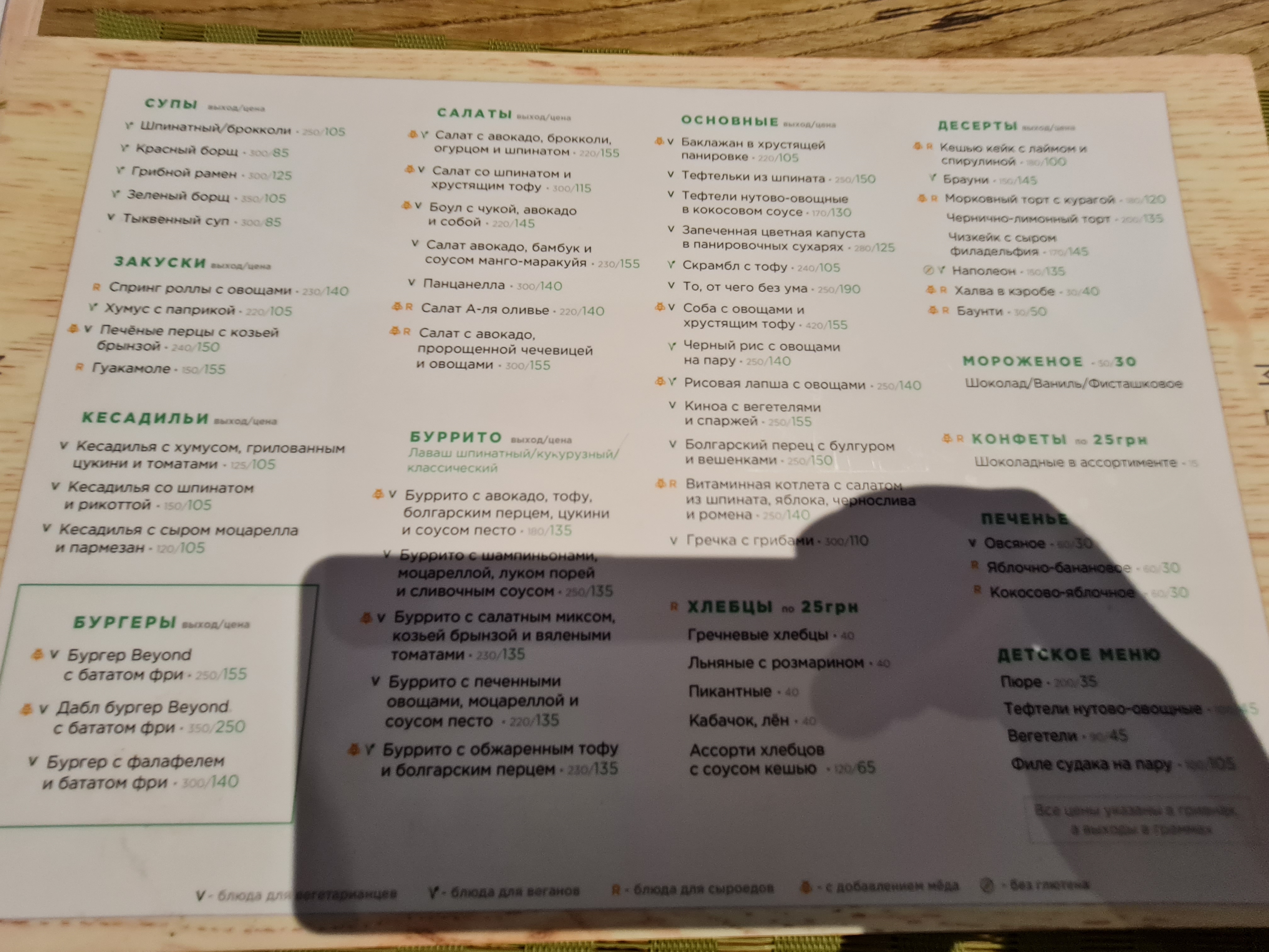 True menu 4