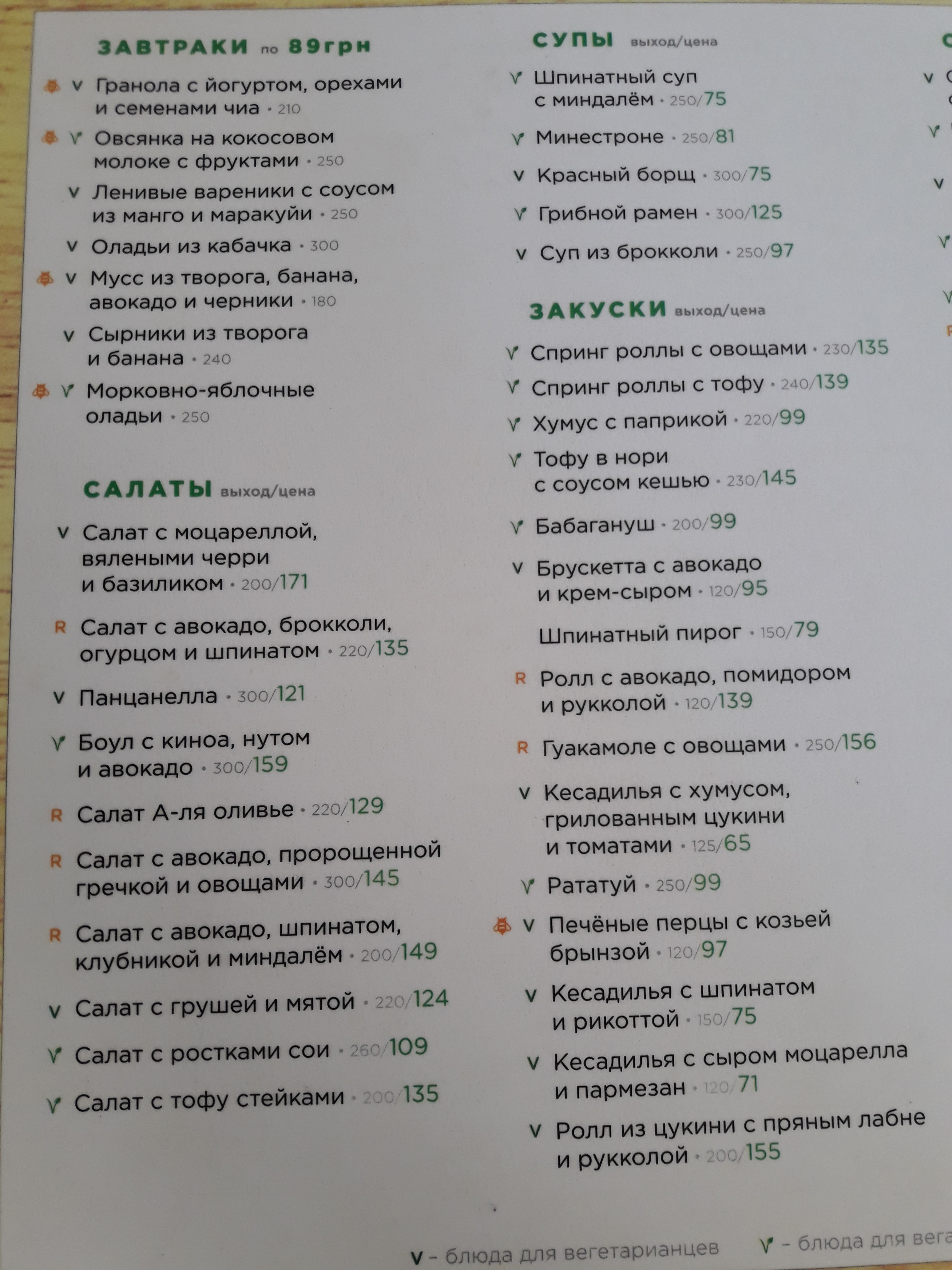 True menu 12