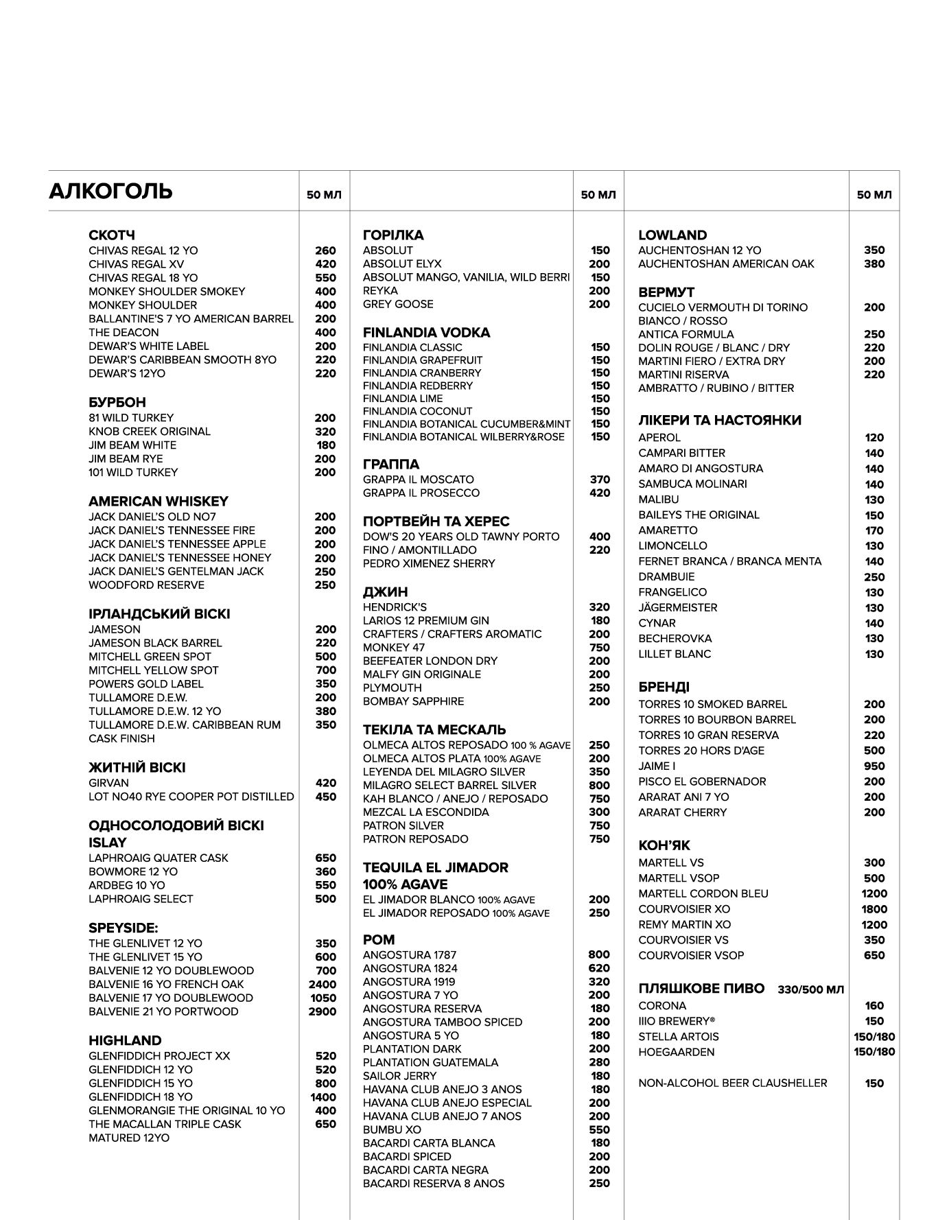 P1 Prosecco Bar menu 2