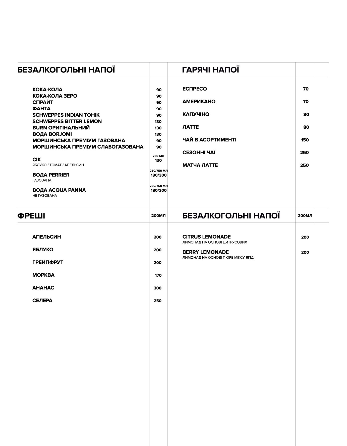 P1 Prosecco Bar menu 5