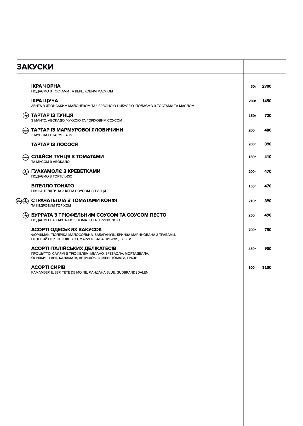 P1 Prosecco Bar menu 6