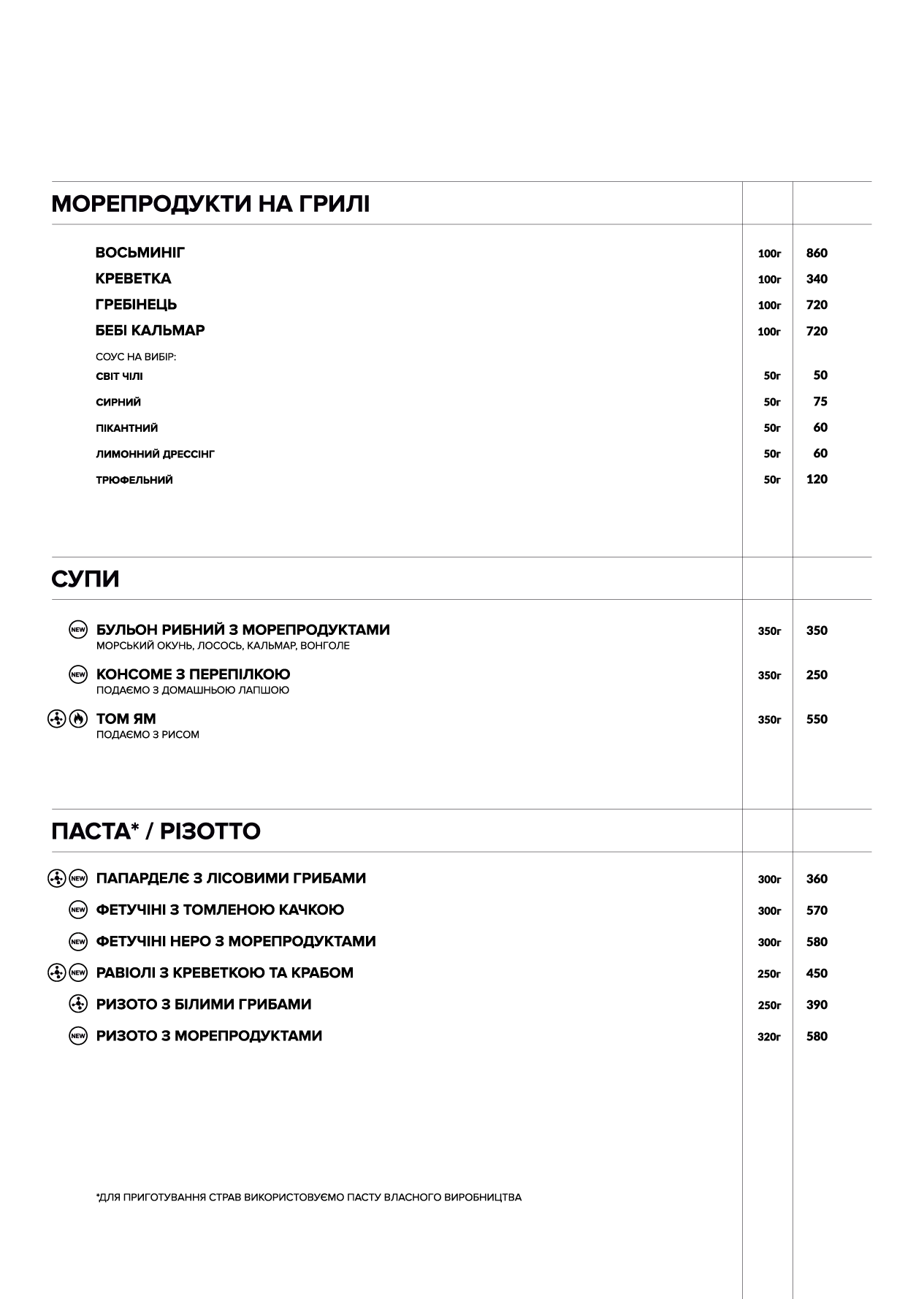 P1 Prosecco Bar menu 7