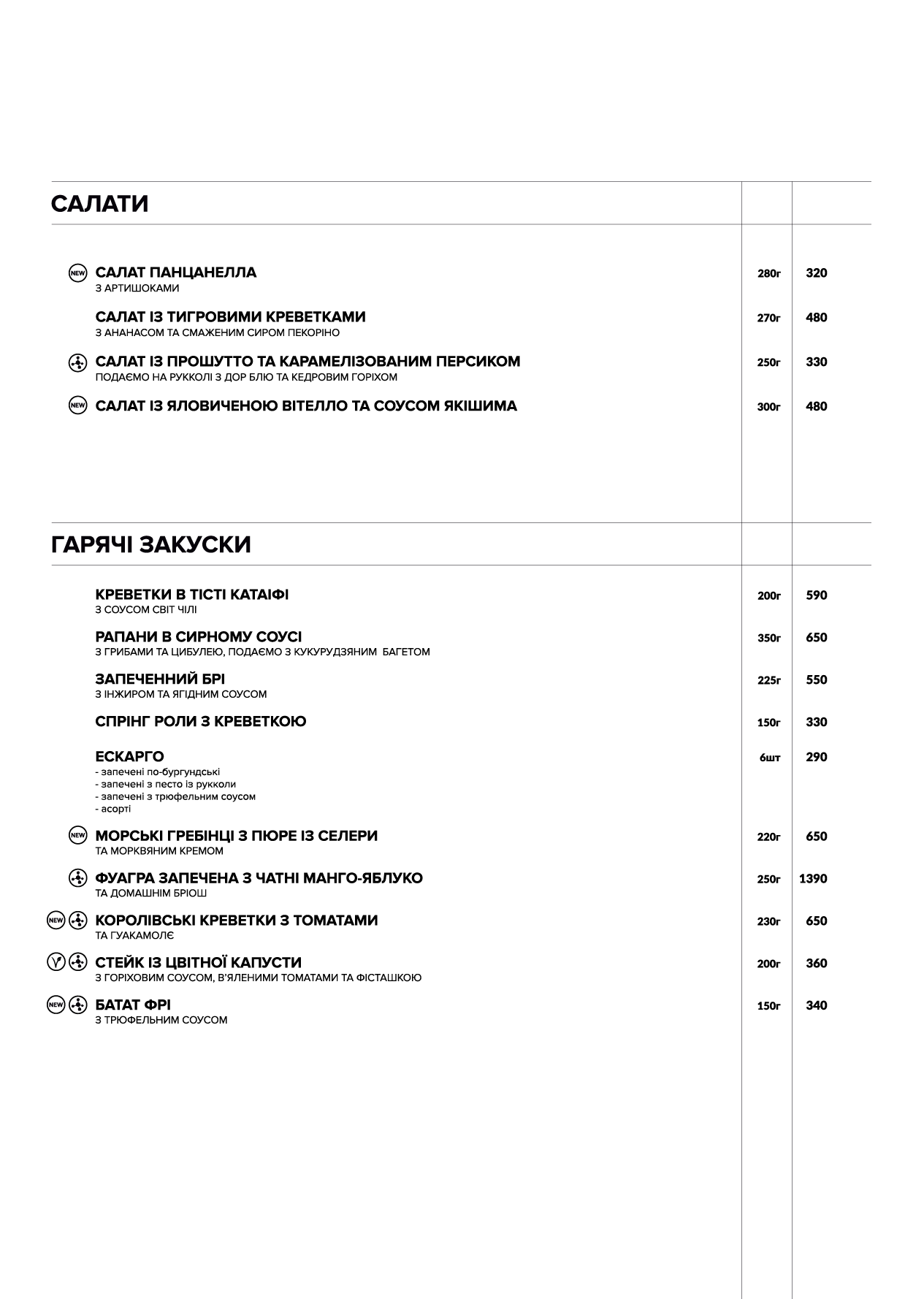 P1 Prosecco Bar menu 9