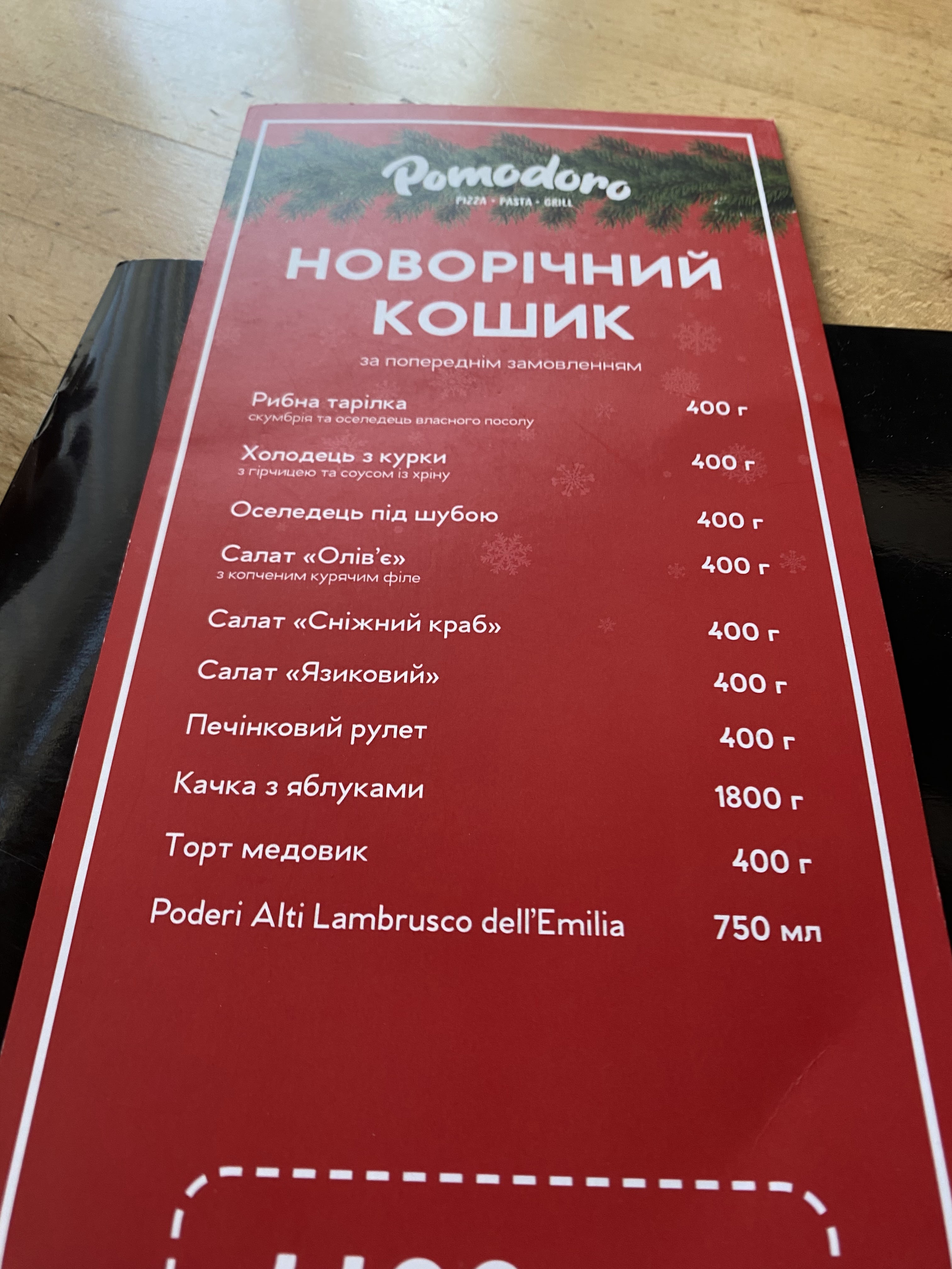 Pomodoro menu 3