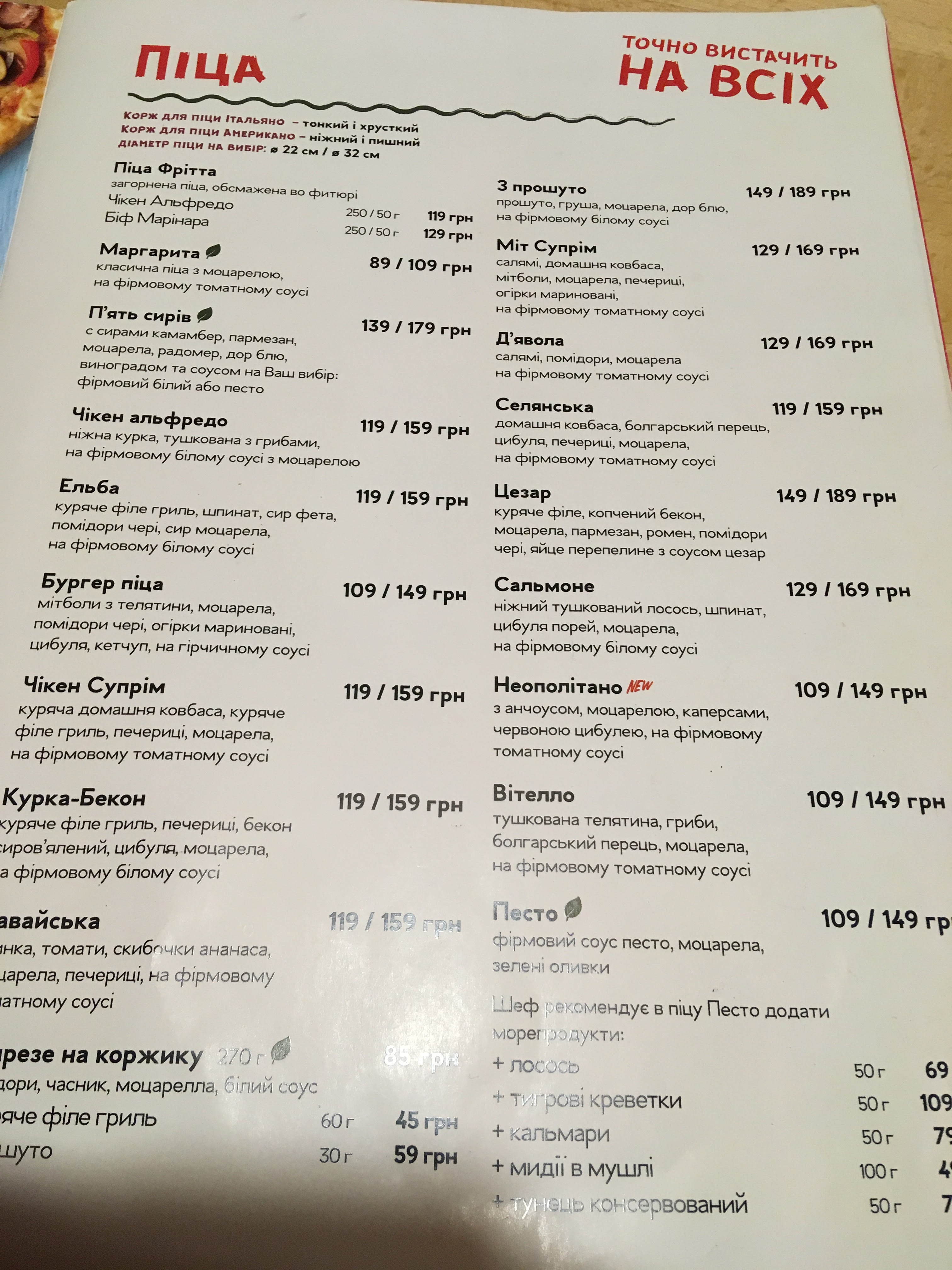 Pomodoro menu 5
