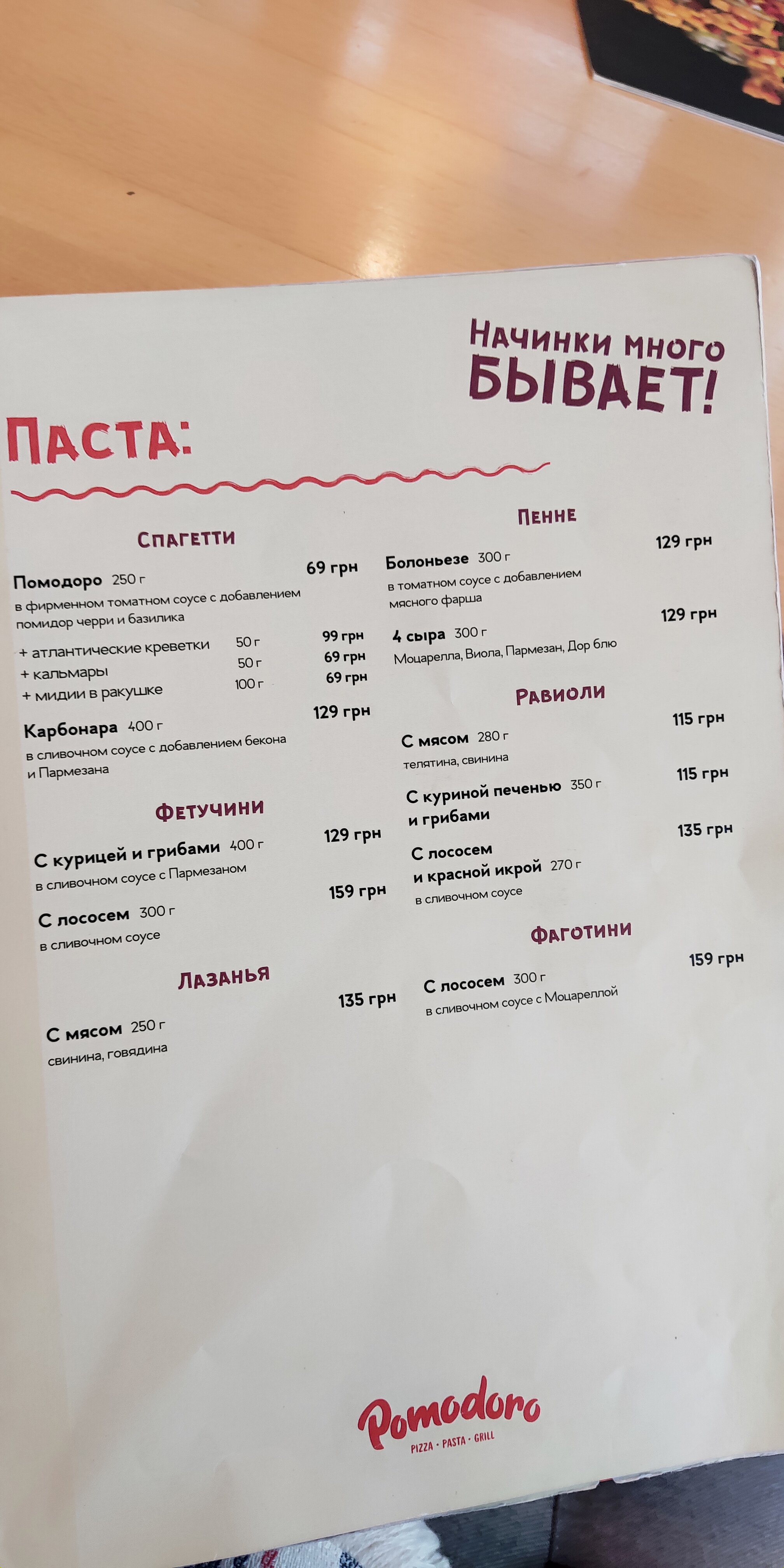 Pomodoro menu 8