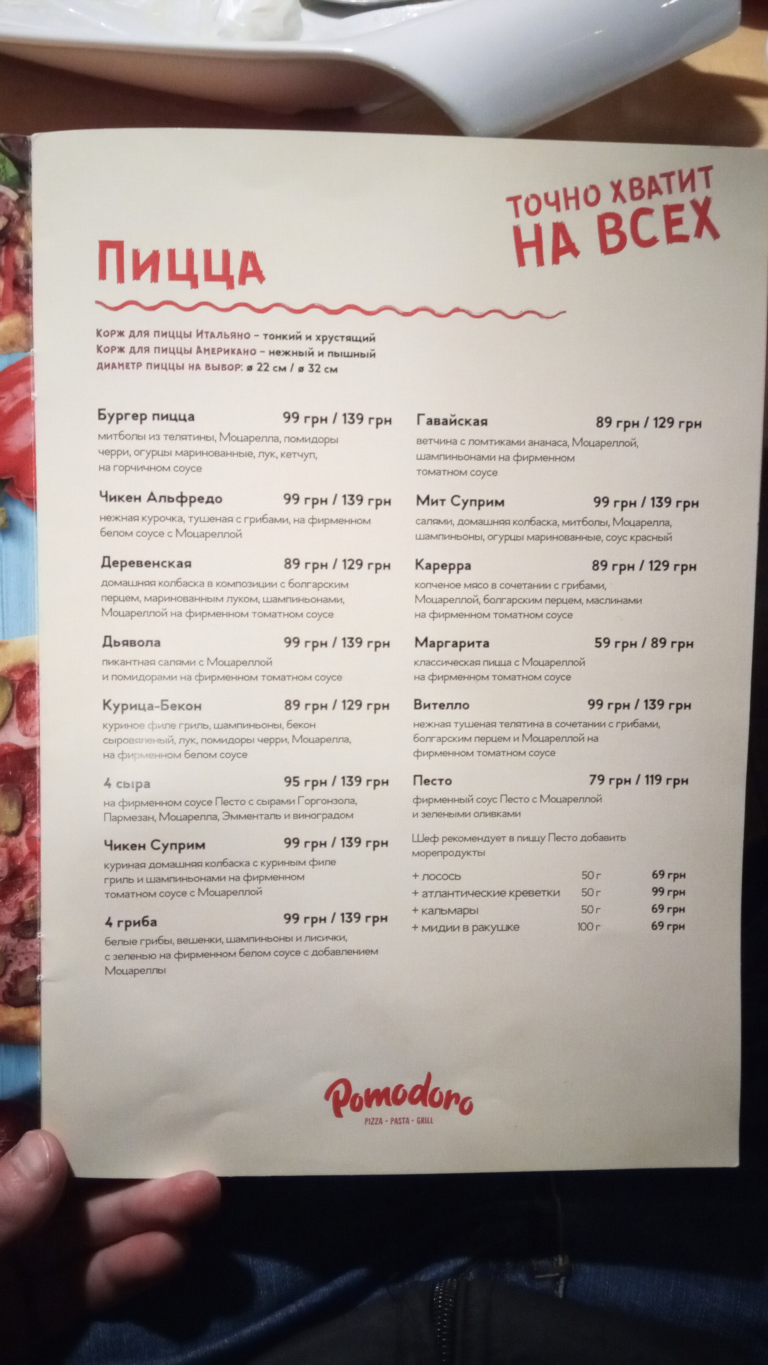 Pomodoro menu 9