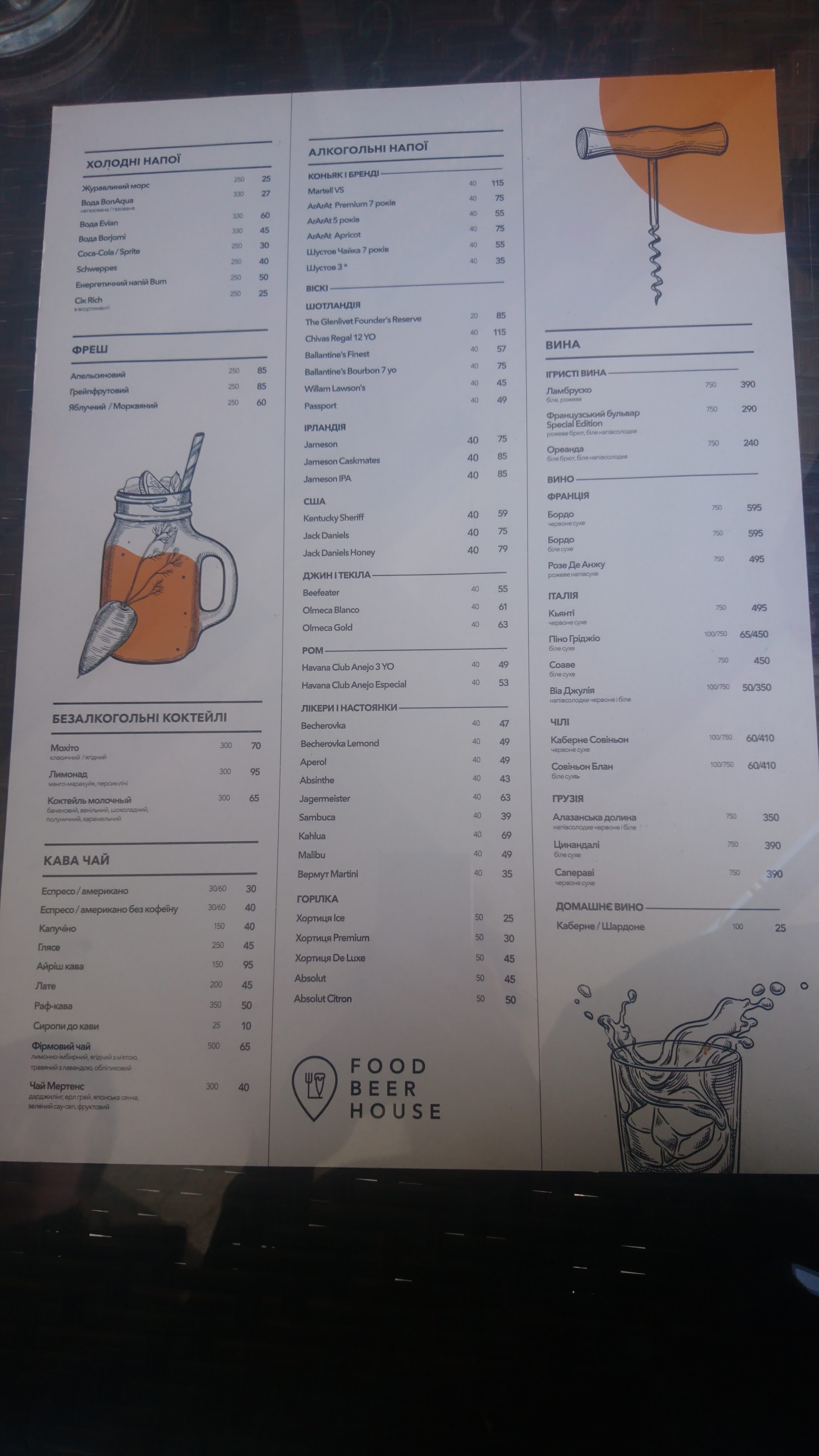 Well Cafe menu 3