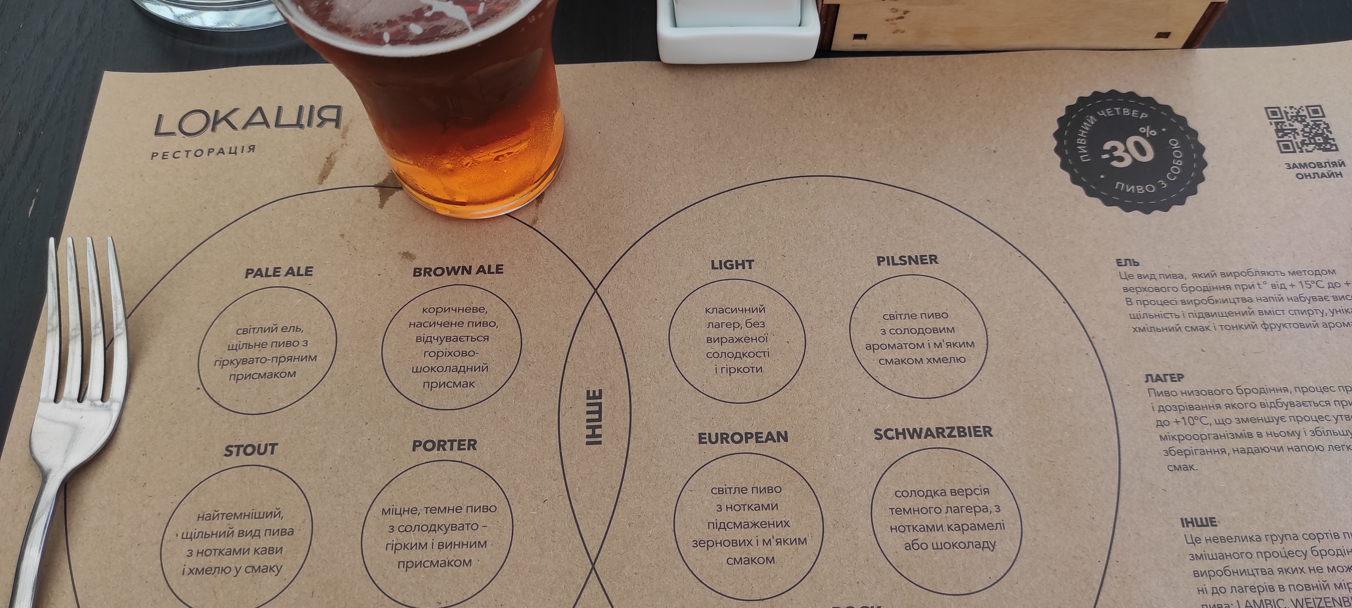 Well Cafe menu 5