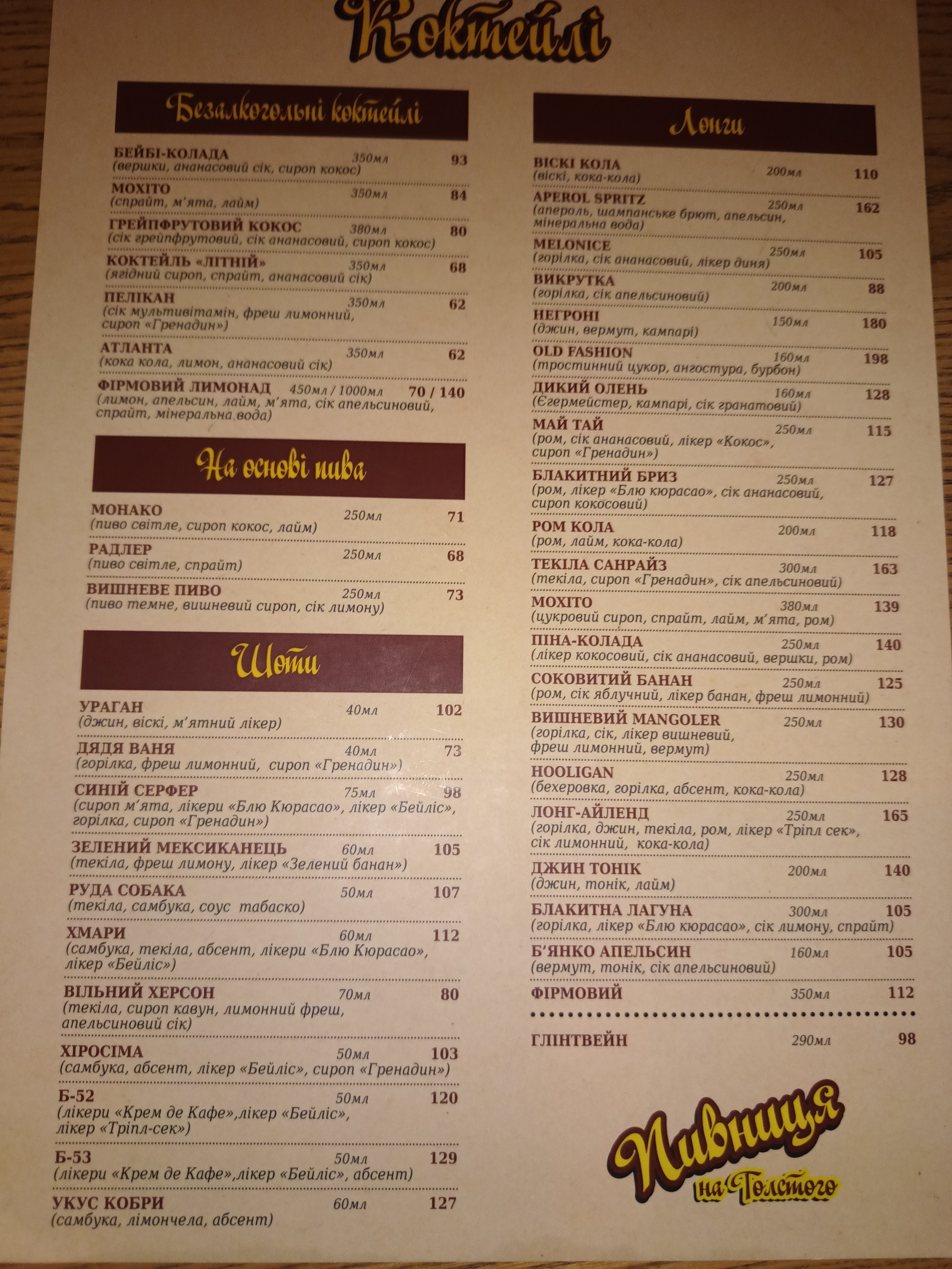 Pyvnytsya menu 2